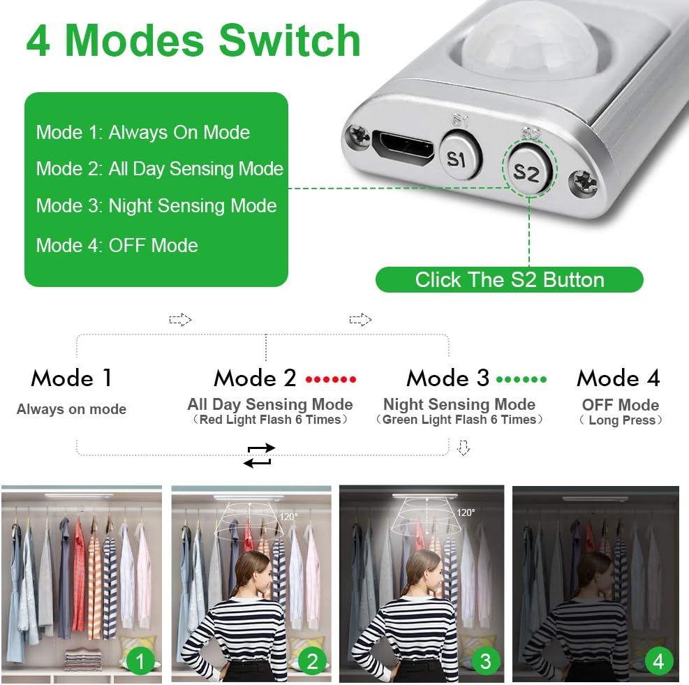 goodland 160 LED Closet Lights Motion Sensor Under Cabinet Lights Indoor Lighting 3000mAh Battery Powered Light Bar Dimmable Rechargeable Closet Light for Kitchen, Wardrobe, Stairs(2 Pack)
