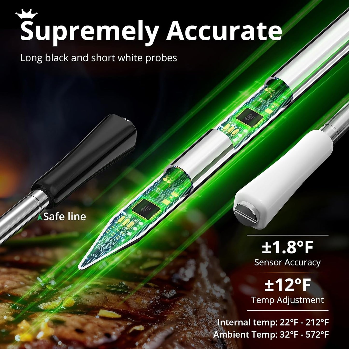 Wireless WiFi Meat Thermometer Digital, Versatile Unlimited Remote Range,Smart Bluetooth Cooking Thermometer with 2 Size BBQ Probes, Flexible Alarm APP LCD Screen for Grill, Air Fryer, Smoker and Oven