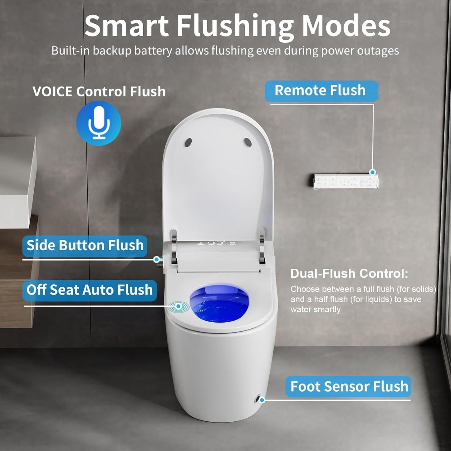 Electric Bidet Smart Toilet, Voice Control, Auto Open/Close Lid & Seat with Radar and Foot Sensor, Auto Flushing, 6 Modes Warm Water Wash, Dryer, Heated Seat, 20-year warranty. (TD-768EV)