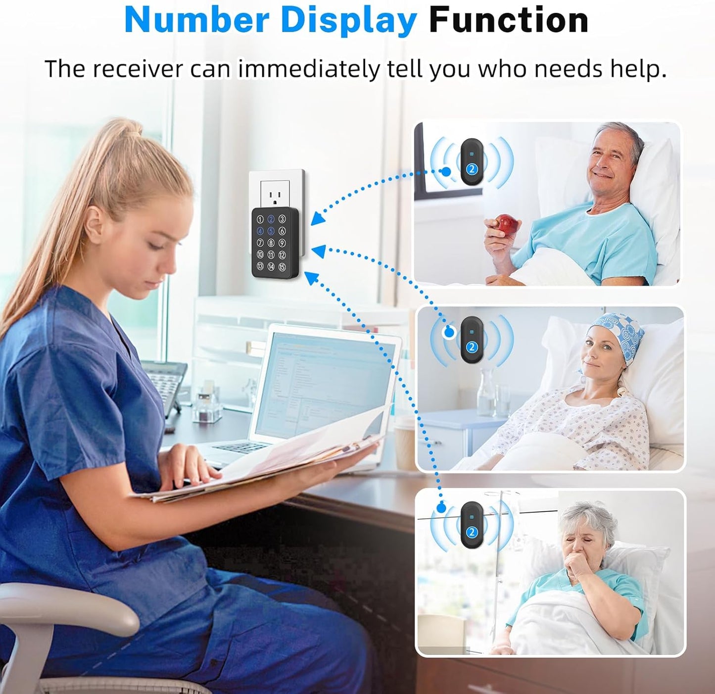 Wireless Caregiver Pager - 500ft Range Nurse Call System with LED Display, 15 Waterproof Call Buttons & 1 Receiver for Elderly, Patients, Disabled at Home, Hospital, Clinic
