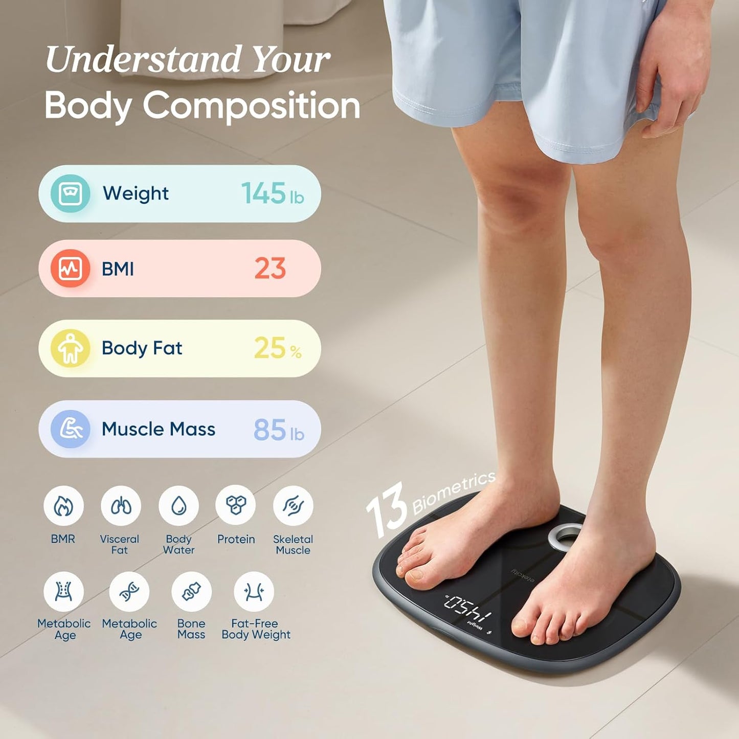 Etekcity Smart Rechargeable Scale for Body Weight, BMI, Fat, Muscle Mass, Digital Bathroom Scale with 13 Metrics, Secret Mode, Bluetooth Connect to Free Apps, Stealth Black