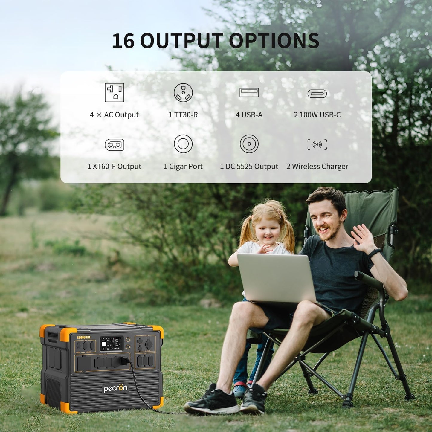 pecron Portable Power Station 3072Wh E3600LFP with 2xEP3000-48V(3072Wh) Expandable to 9216Wh, 5x3600W AC Outlets Power Station, LiFePO4 Battery Backup Solar Generator for RV, Camping, CPAP, Emergency