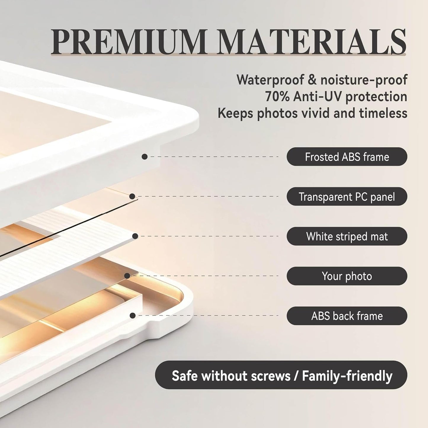 White 5x7 Picture Frame with Acrylic Front 2 Pack, ABS Frame for 5x7 or 4x7 Photos, Shatterproof UV-Resistant Tabletop Photo Frame, Vertical/Horizontal Display for Home Décor