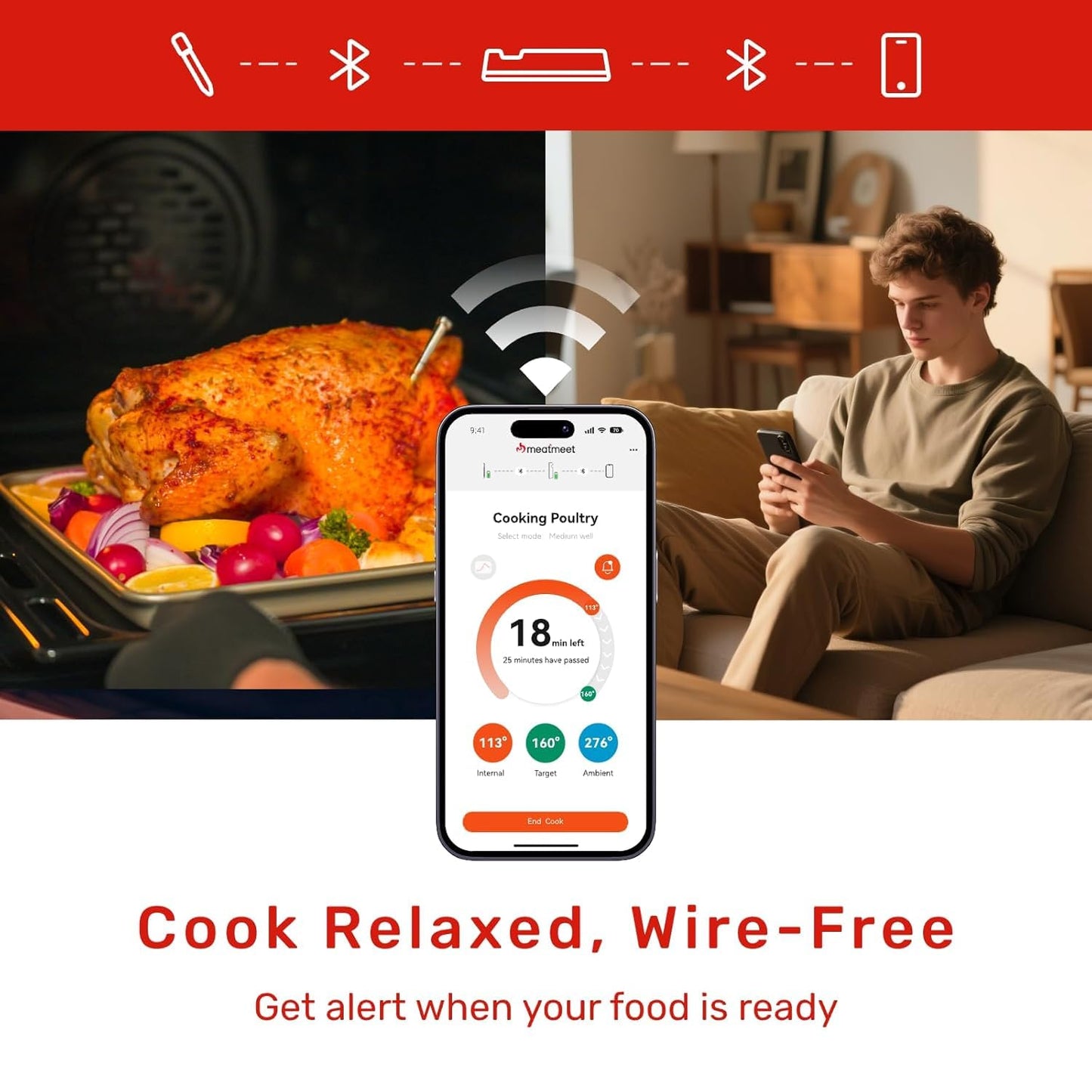 S Pro Wireless Meat Thermometer, Bluetooth Thermometer, Smart Digital Wireless Meat Thermometer with App Control, IP69 Waterproof, Digital Cooking Thermometer for BBQ, Oven, Grill, Smoker