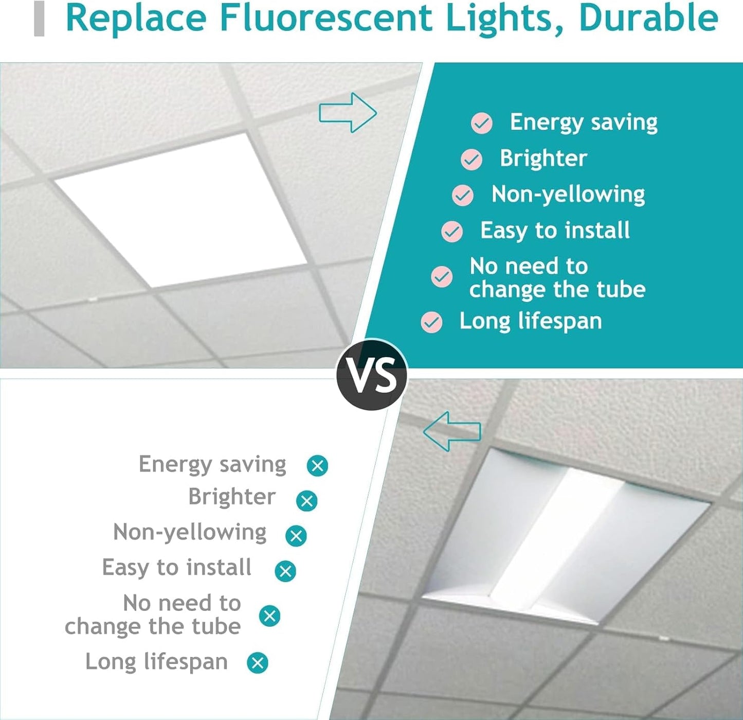 16-Pack 2x2 LED Flat Panel Light Drop Ceiling, 0-10V Dimmable, 3CCT Selectable (5000K 4000K 3000K) & 3 Wattage Switchable (40W 30W 20W), 100-277Vac, ETL & DLC