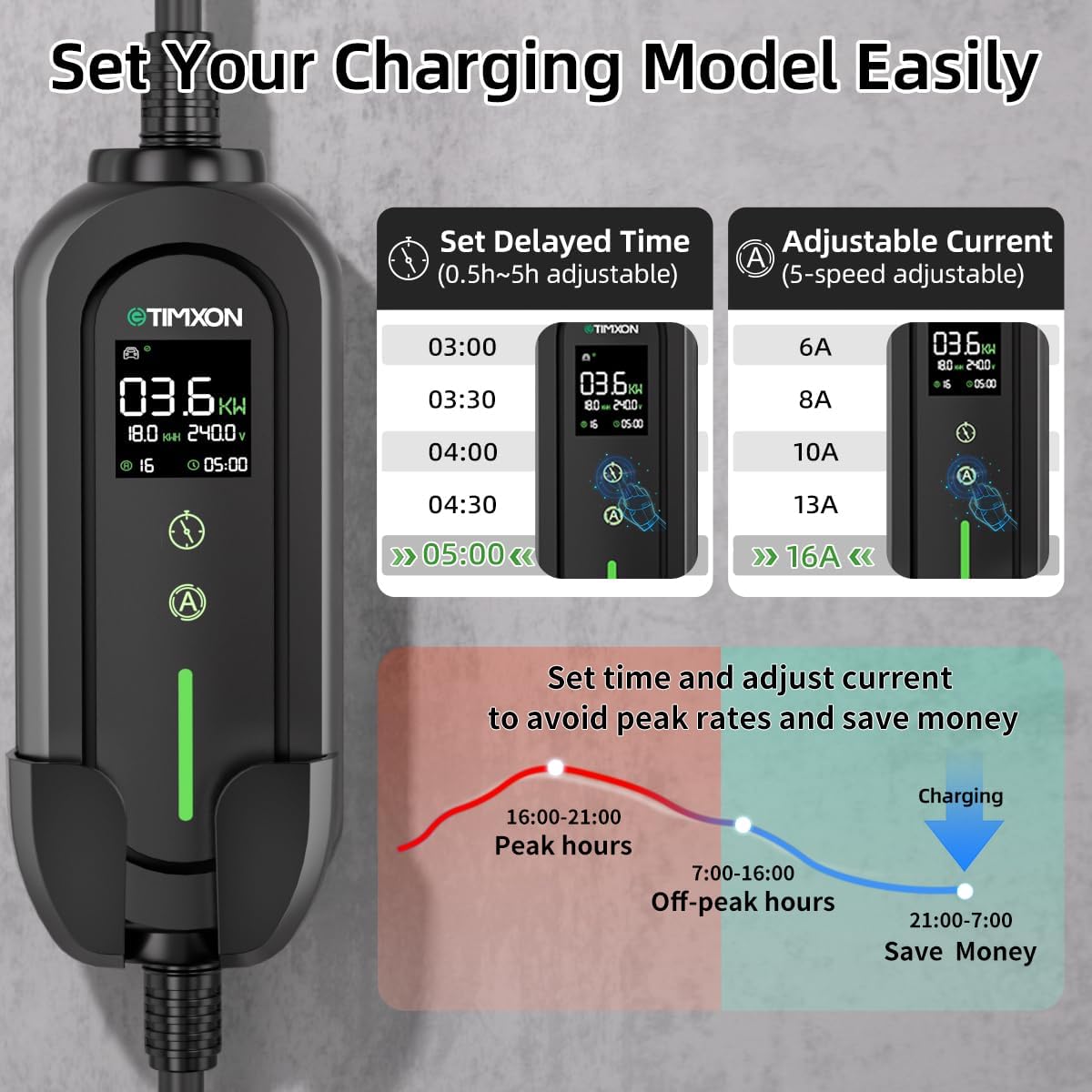 Level 2 & Level 1 EV Charger for Tesla Mobile Charing,16A,ETL Certified with 25ft Extension Cable,NACS Connector,NEMA 6-20P to 5-15P Adapter,Electric Car EV Charger for Tesla Model Y/X/3/S