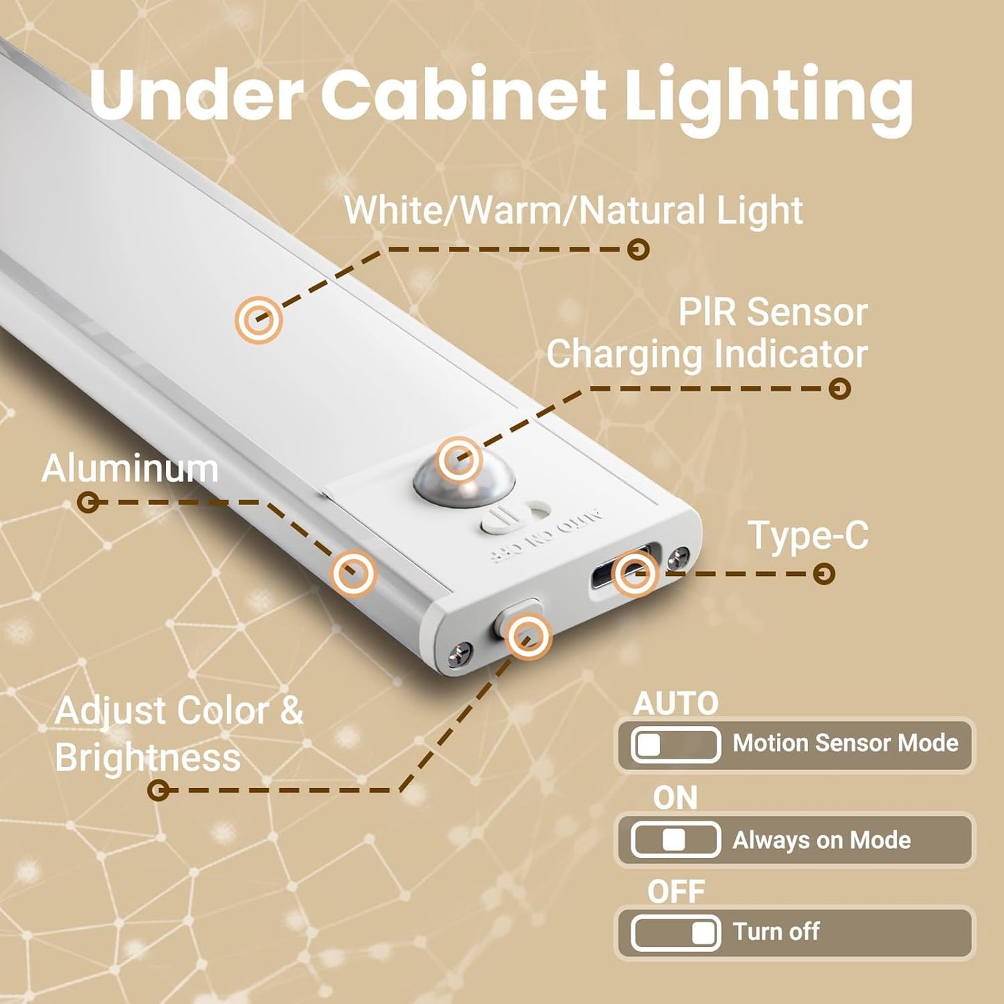 Under Cabinet Lights, Motion Sensor Magnetic LED Light, 12 inch 1500mAh Rechargeable Battery Dimmable Lights with 3 Color Temps, Indoor Wireless Lighting for Kitchen, Closet, Pantry, Counter, 2 Pack