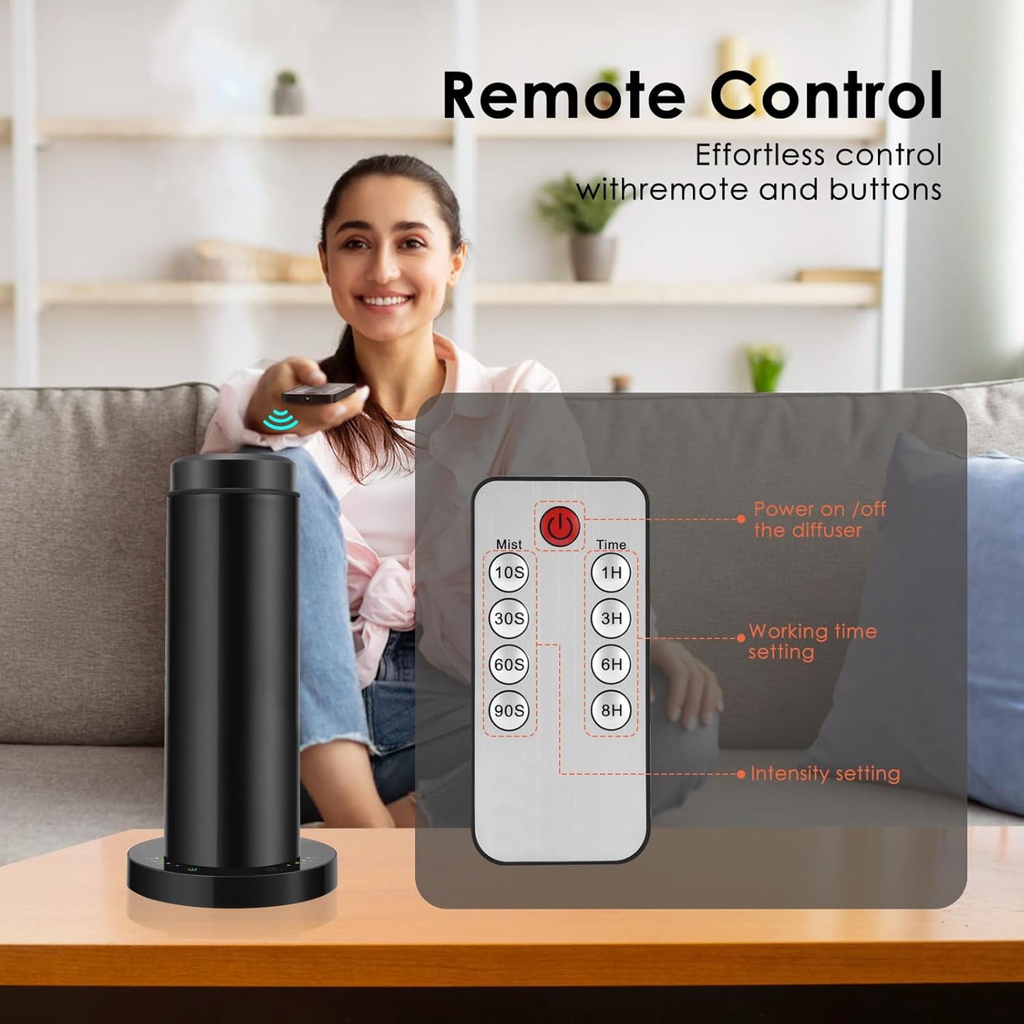 Waterless Scent Essential Oil Diffuser for Hotel,Whole House,Large Room, Office，Home，200ML Large Capacity, Covering 1500 Square feet