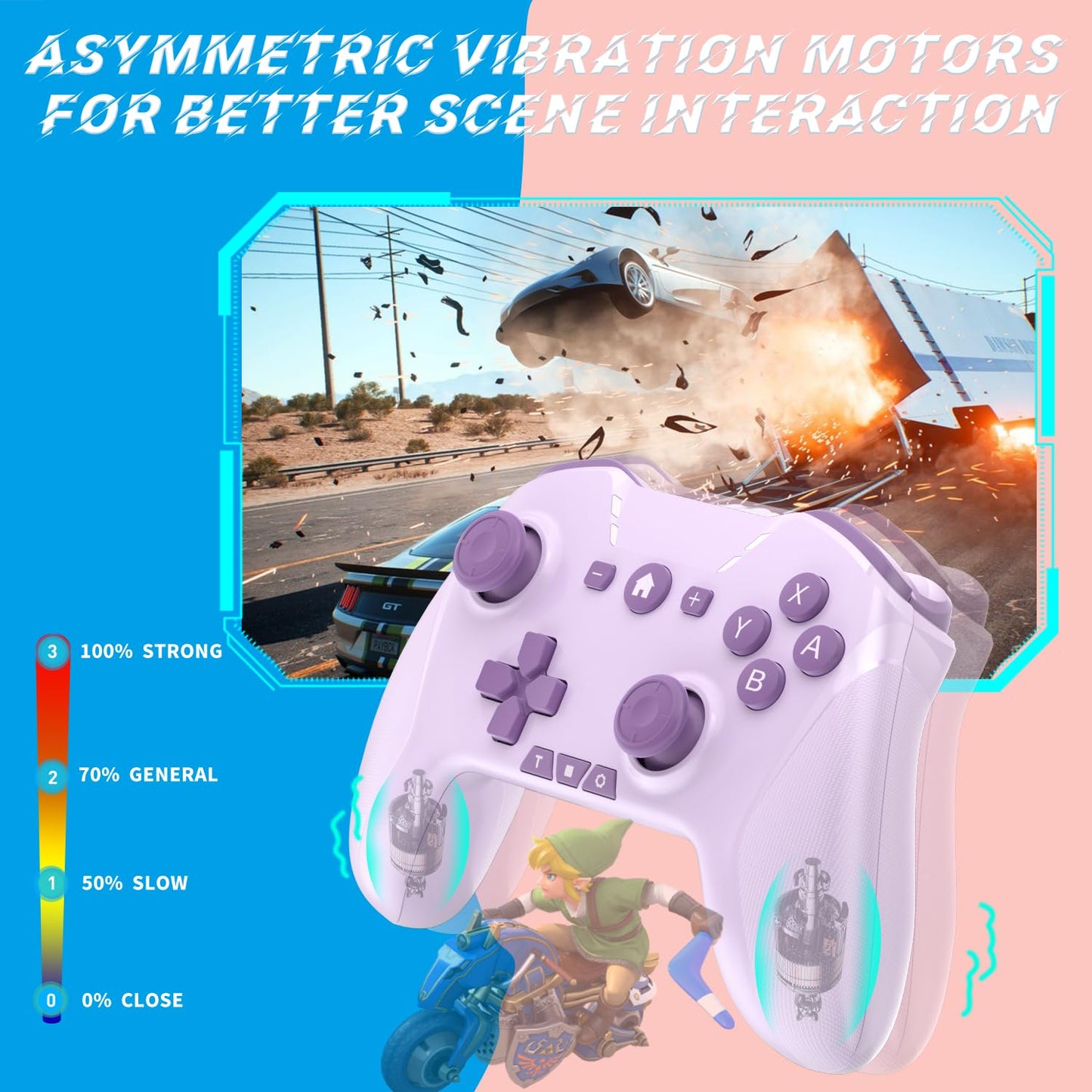 Bluetooth Controller for Switch/Mac/PC/Steam/Mobile Phone/iOS/Android//TV/iPad/Table/Apple Arcade MFi Games, switch pro controller wireless with Adjustable Dual Motion,Turbo,Macros,6-Axis,Wake Up for Black Myth: Wukong (Black) (Purple) (Purple)
