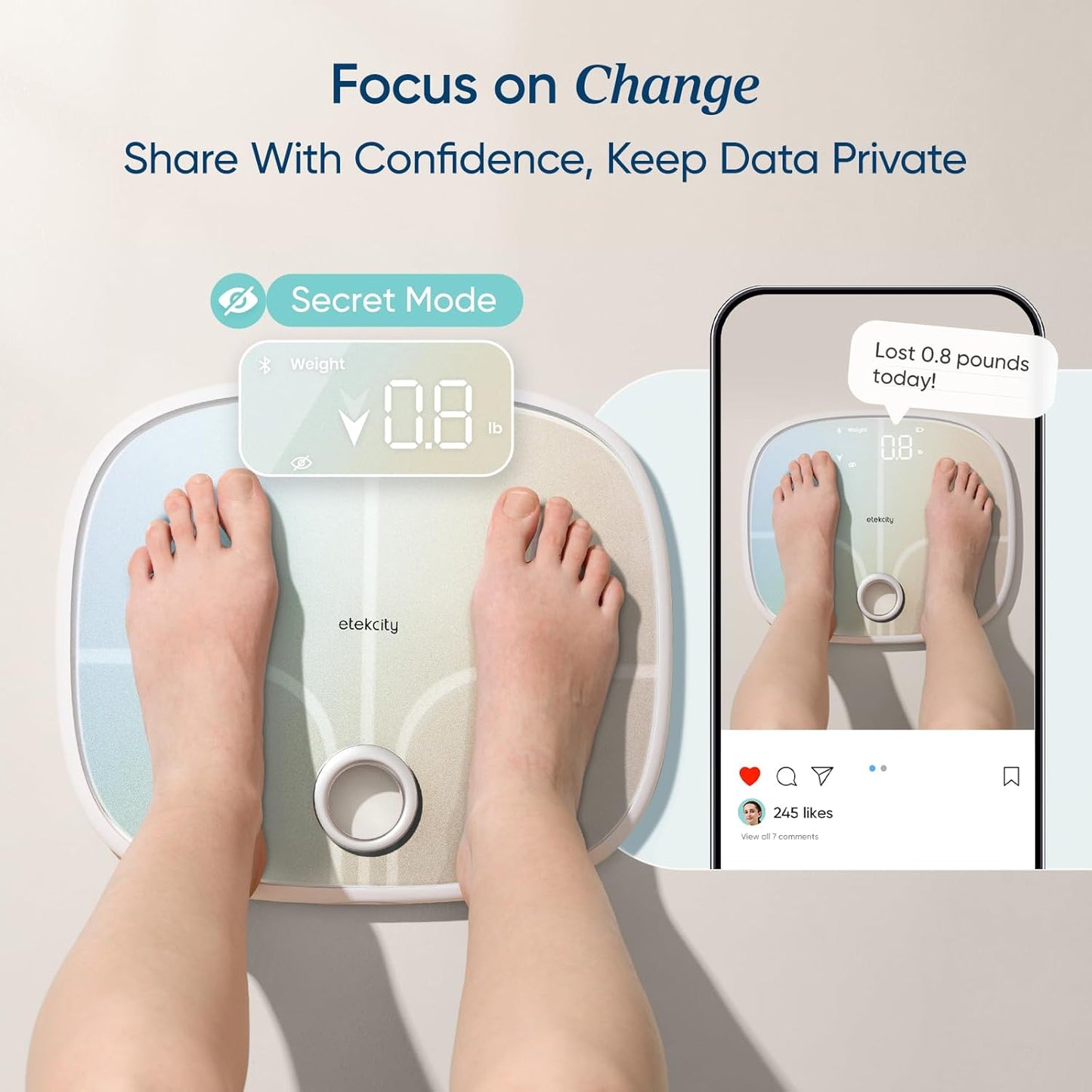 Etekcity Smart Rechargeable Scale for Body Weight, BMI, Fat, Muscle Mass, FSA&HSA Eligible, Digital Bathroom Scale with 13 Metrics, Secret Mode, Bluetooth Connect to Free Apps, Rainbow White