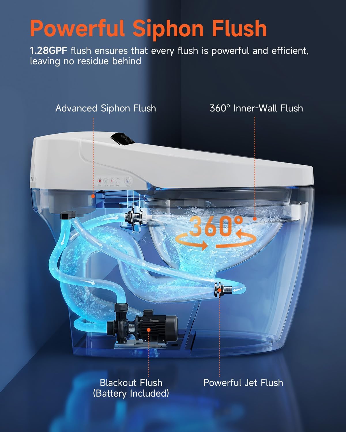 WANSID Smart Toilet with Bidet Built in, Bidet Toilet with Auto Open/Close Lid, Foot Sensor Operation, 1.28GPF, Heated Seat & Instant Warm Water Dryer, Tankless One Piece Electric Toilet