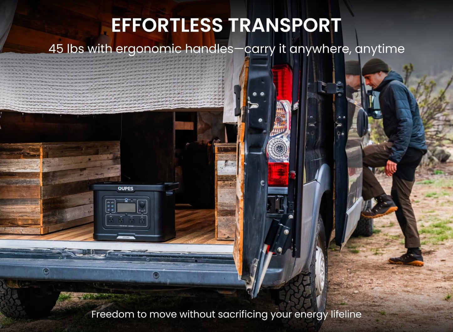 OUPES Exodus 2400 Portable Power Station & Solar Generator with Cable, 2400W AC Output, 2232Wh LiFePO4 Battery, 1.5H Fast Charge, UPS for Home Backup, Camping, RV, Photography & Drone Power