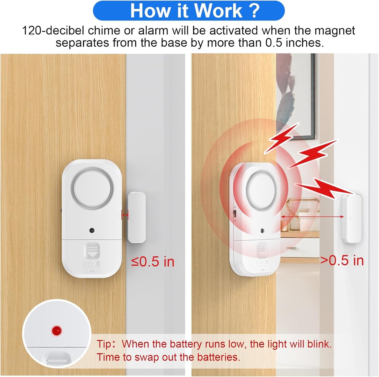 Door Window Alarm Sensors - Door Alarms for Kids Safety, Door Alarms for Home Security, for Home, Office, Store, Garage, Dorm Room, Apartment, RV, White, 6 Pack
