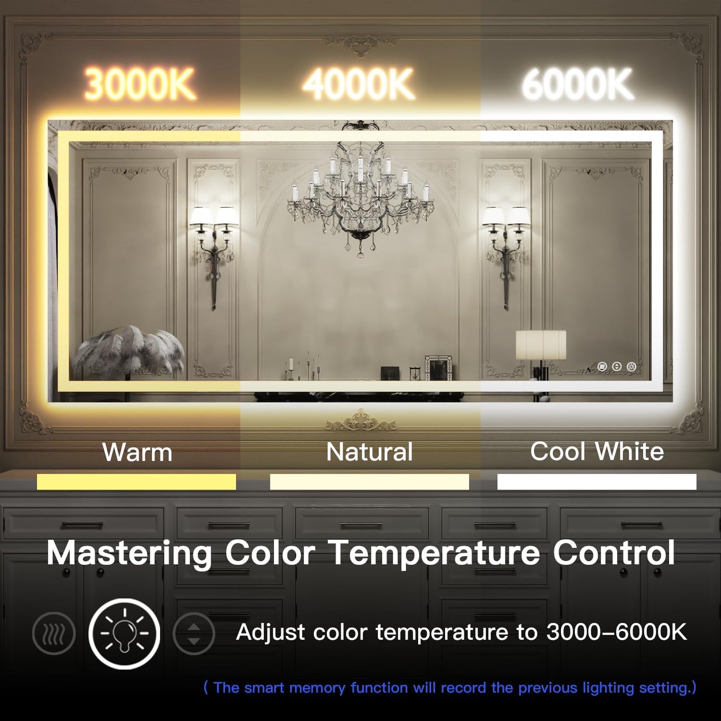ISKM 38'' x 38'' LED Mirror for Bathroom Lighted Vanity Mirror for Wall Front Lights + Backlit LED Bathroom Mirror Anti-Fog Tempered Glass ETL Listed