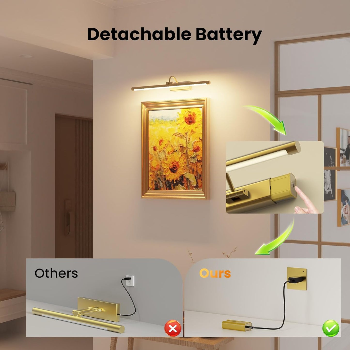 24" Picture Lights for Wall with 8000mAh Battery - Brass Operated Wireless Wall Art Light with Remote Control for Large Portrait & Paintings Art