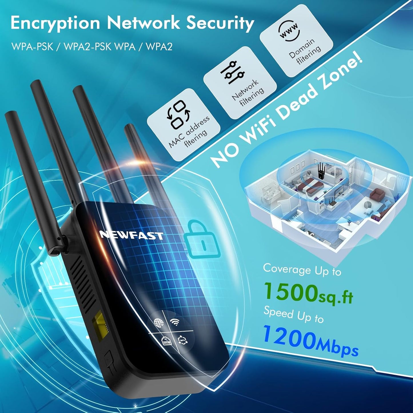NEWFAST WiFi Extender Signal Booster RE523,1200Mbps Dual-Band WiFi Repeater,5GHz/2.4GHz WiFi Extender Supports WPS,MU-MIMO,Repeater/Router/AP Mode,Suitable for Home