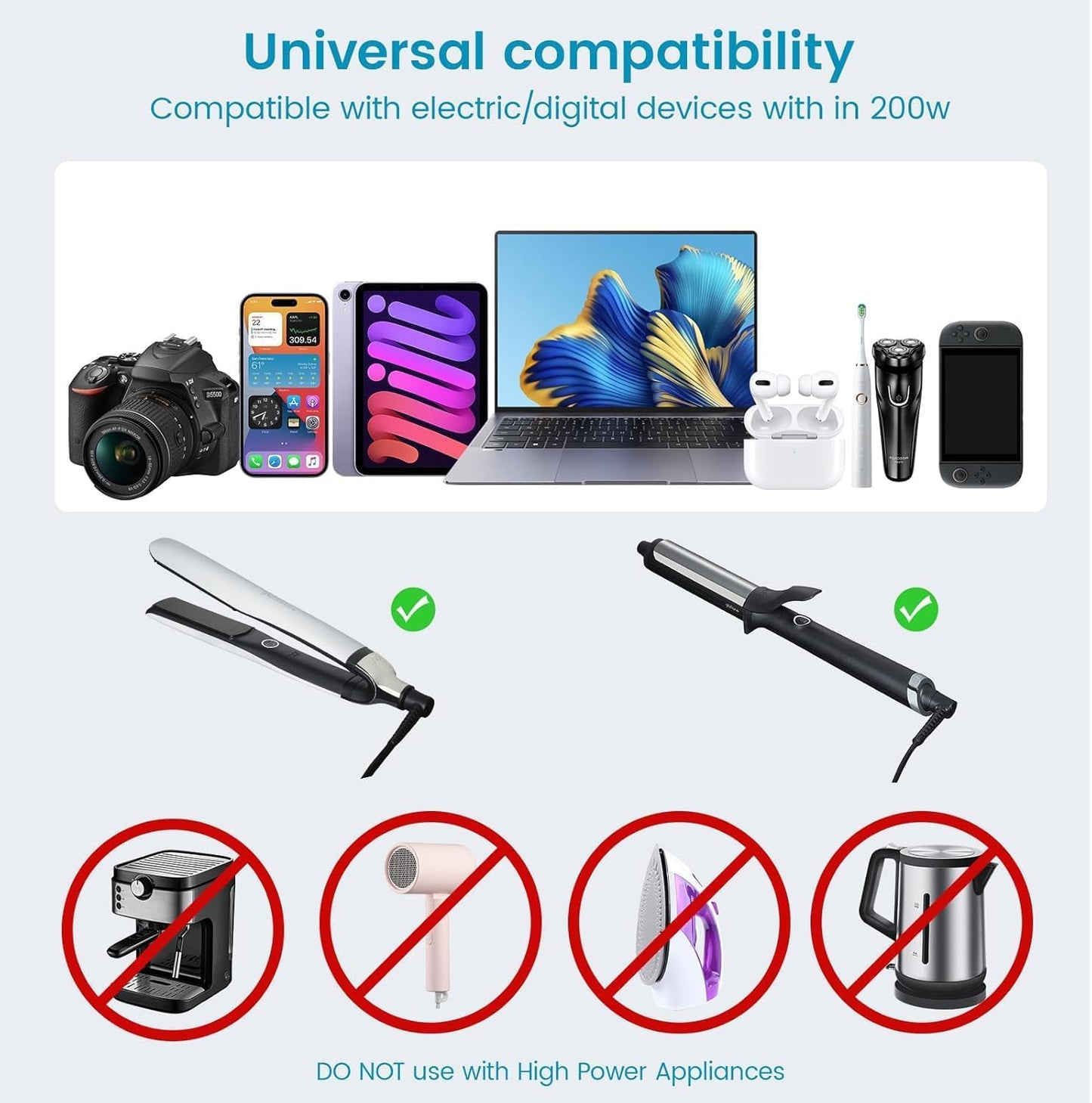 BESTEK 220v to 110v Converter with PD35w, 200w AC Voltage Converter US to Europe, Step Down Converter for Hair Straightener/Curling Iron with EU UK FR DE ES AU Travel Adapter (Unavailable Hair Dryer)