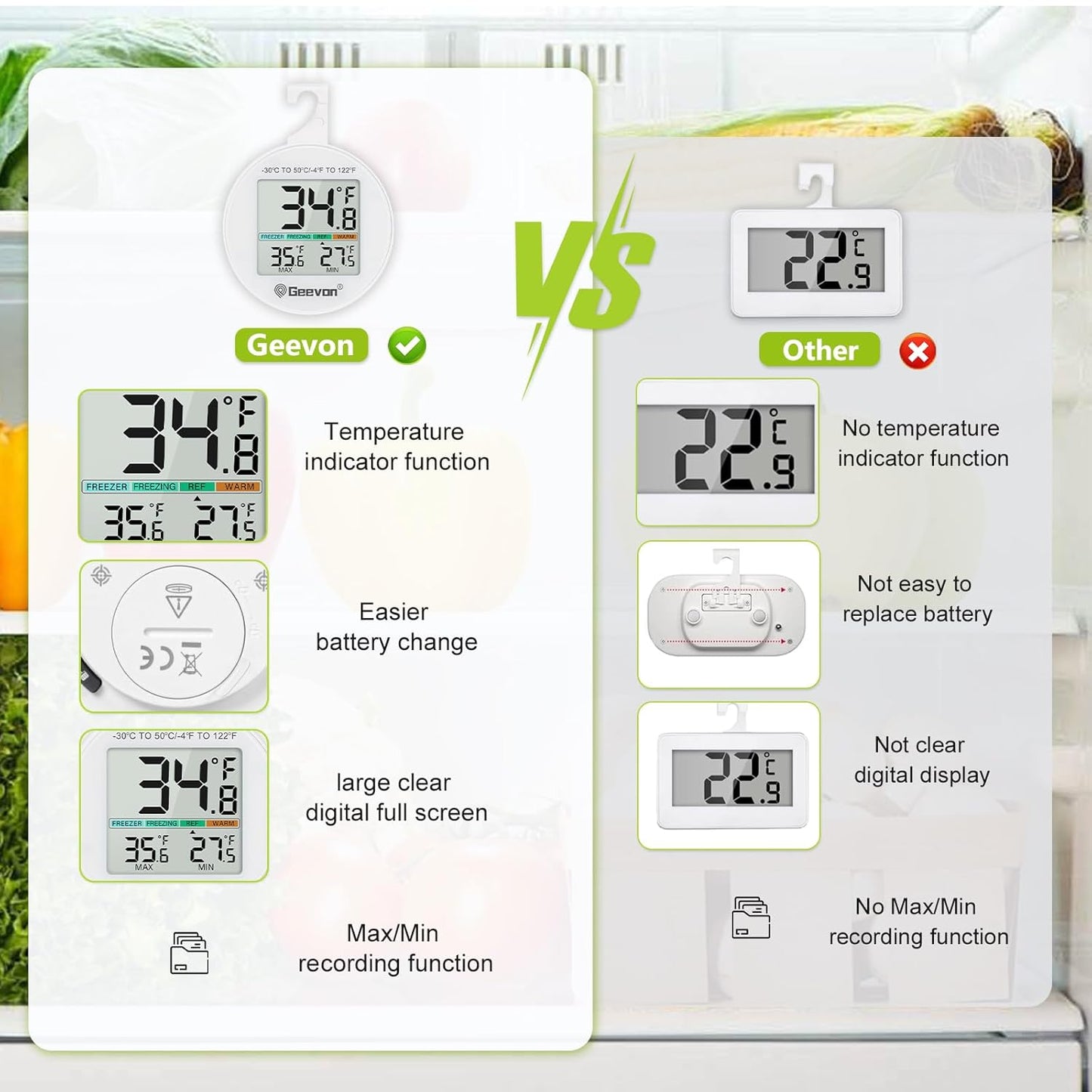 Geevon Small Digital Refrigerator Thermometer 2 Pack, IP65 Waterproof Commercial and Home Use, Max/Min Record Function with LCD Screen, Stand and Magnetic Back, for Fridge, Freezer Scenarios