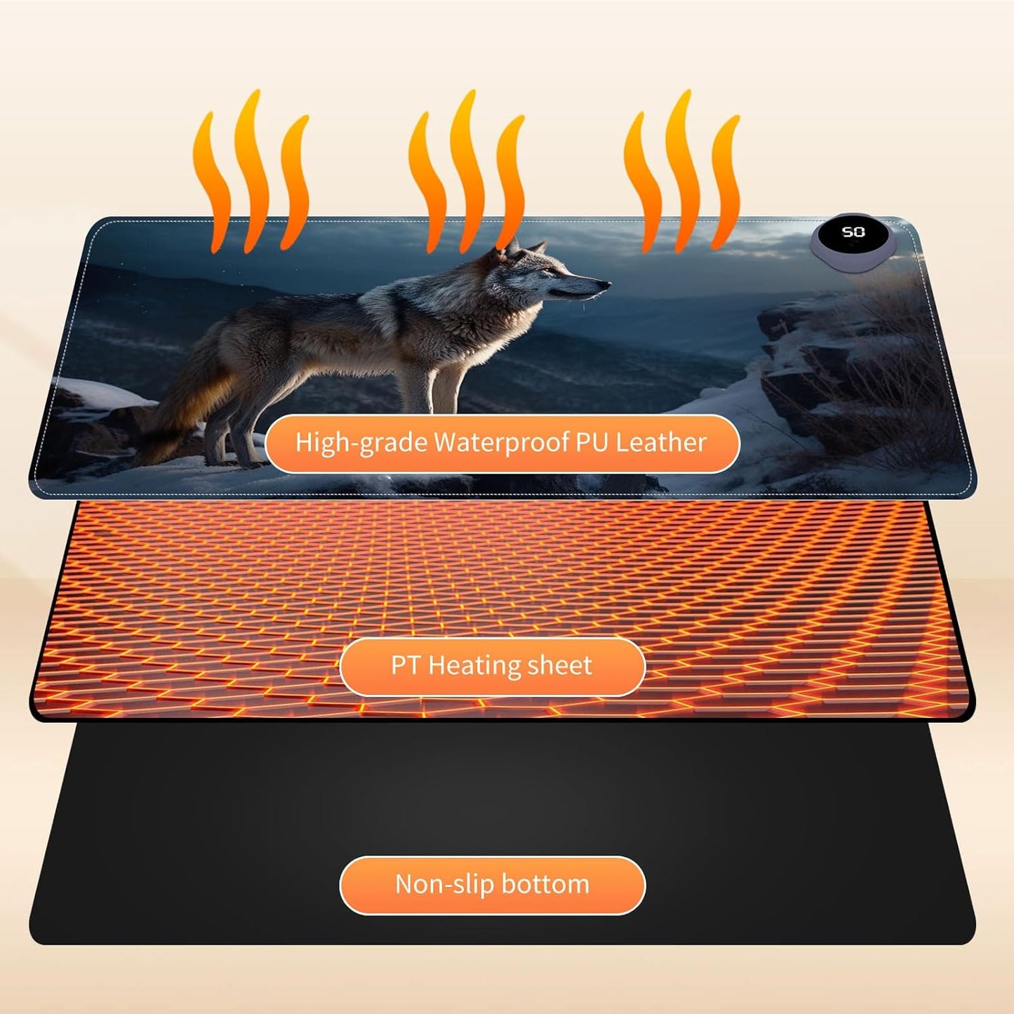 Heated Mouse Pad for Desk 31.5" x 13" – PU Leather Warm Desk Pad with 3 Heat Levels (104°F/113°F/122°F), Plug-in Electric Heating Mat with Auto Shut-Off, Waterproof & Rollable, Lone Wolf