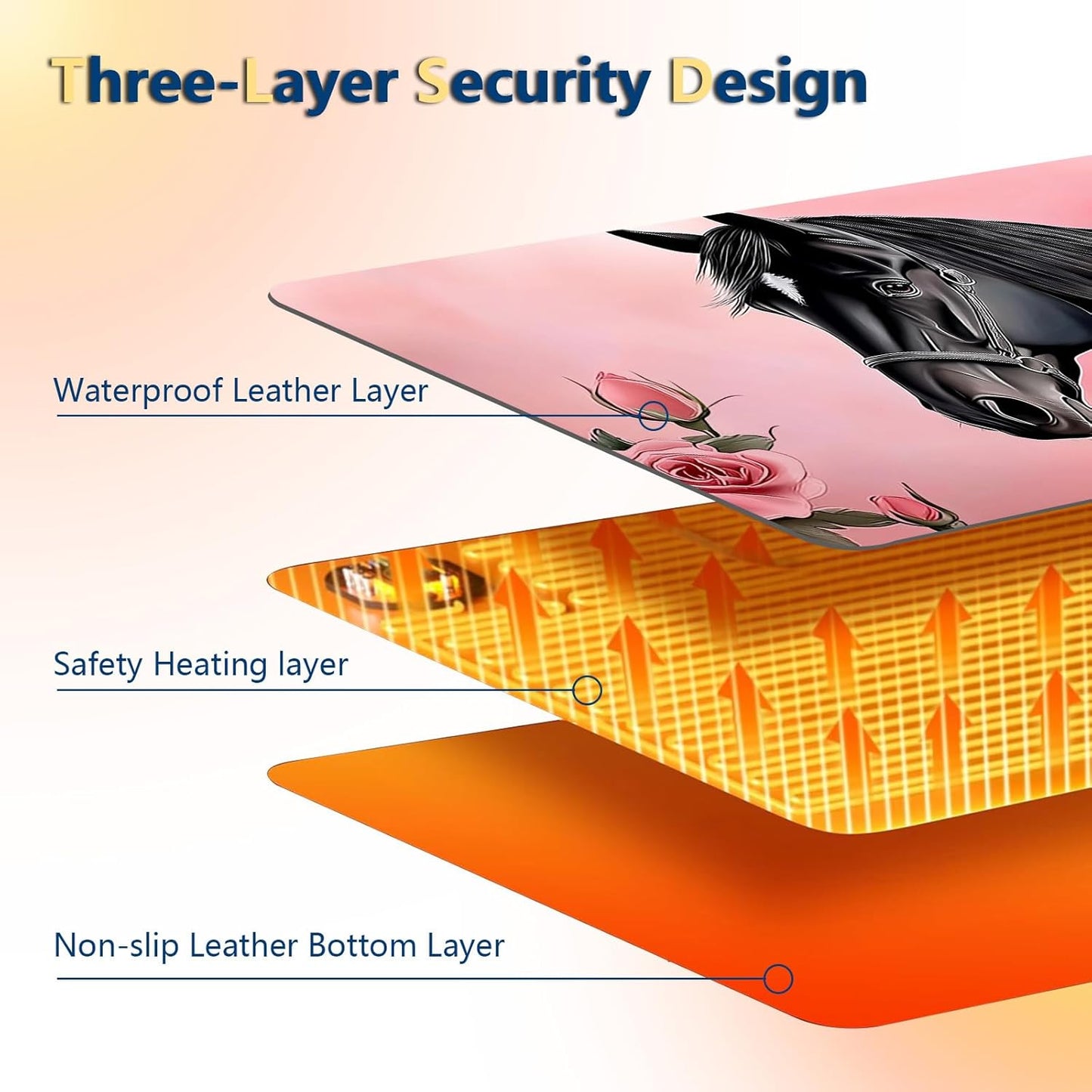 Heated Mouse Pad with 3 Temperature Settings(104°F–122°F),Large 31.5x13 Inch PU Leather Heated Desk Mat,Waterproof Warming Pad for Office,Gaming & Cold Hands Relief,Pink Rose Black Horse