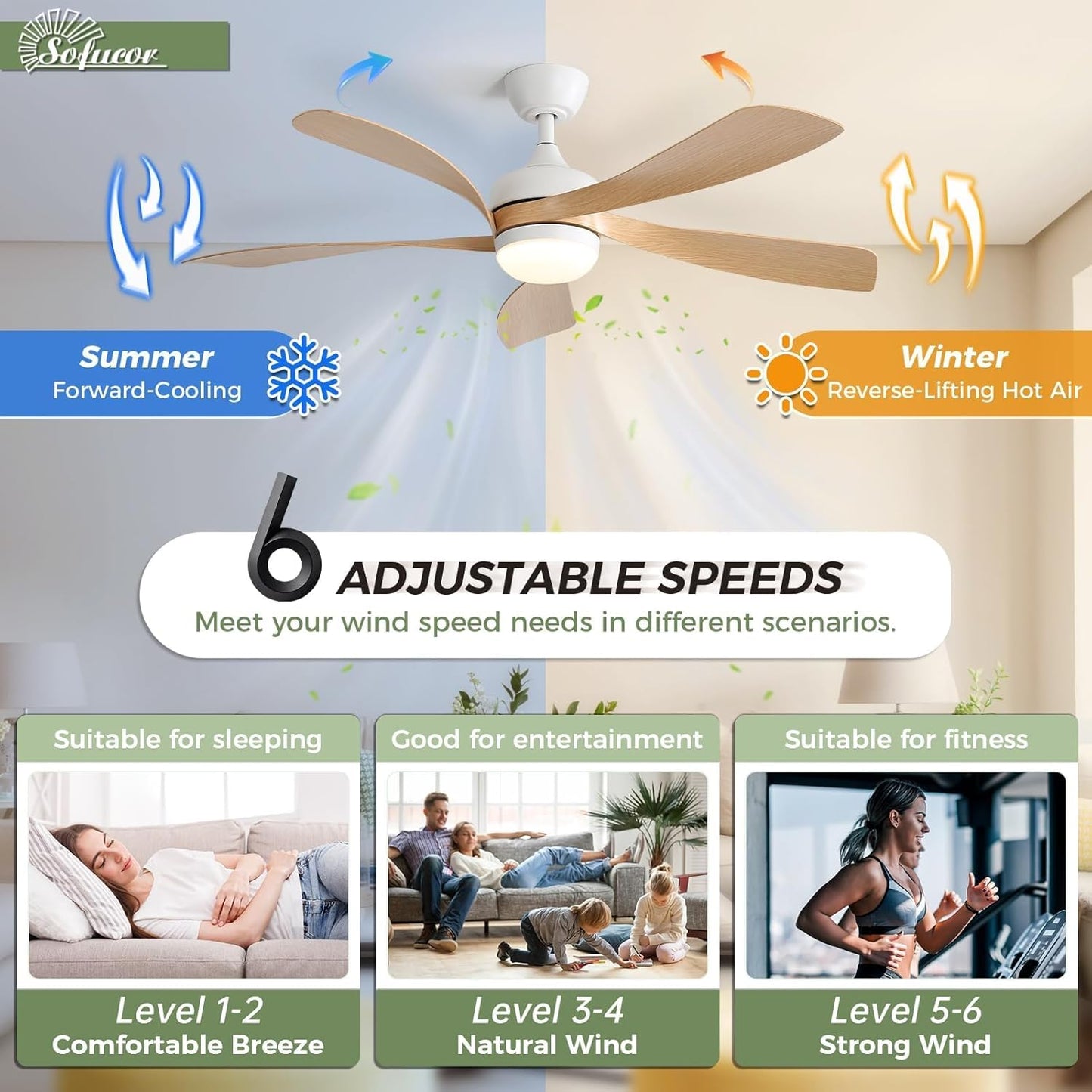 Sofucor 52 Inch Ceiling Fans with Lights and Remote, Outdoor Ceiling Fan with Light 6-Speed 3 CCT 3-Timer, Modern Low Profile Ceiling Fan 5 Blade Reversible DC Motor for Living Room Bedroom Patio
