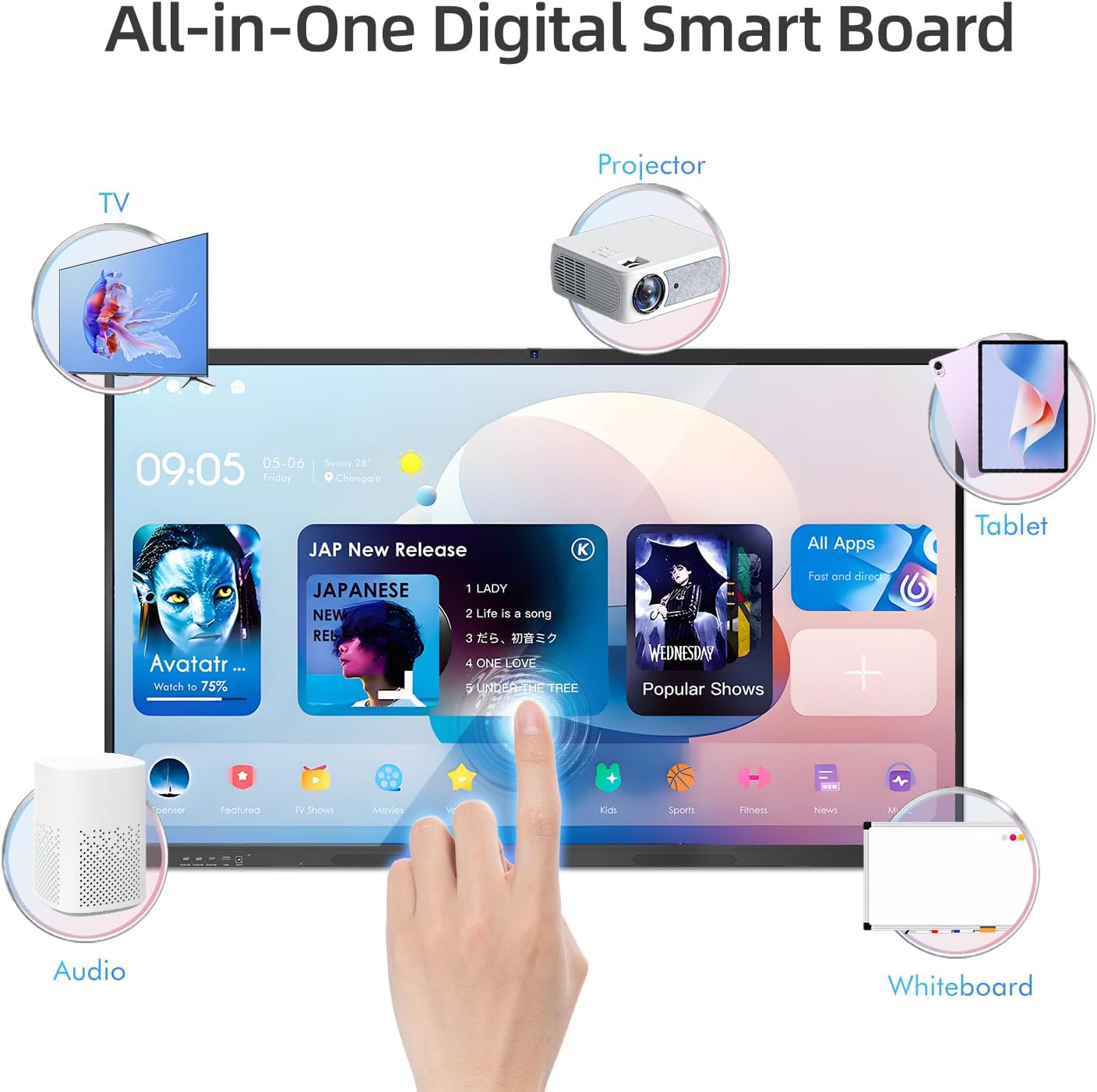 85" Smart Board, 4K UHD Interactive Board, 20-Point Touch, Android 13, 8GB & 128GB, Screen Sharing, Bluetooth/WiFi/HDMI, All-in-One Meeting & Education Solution (Wall Mount Included)