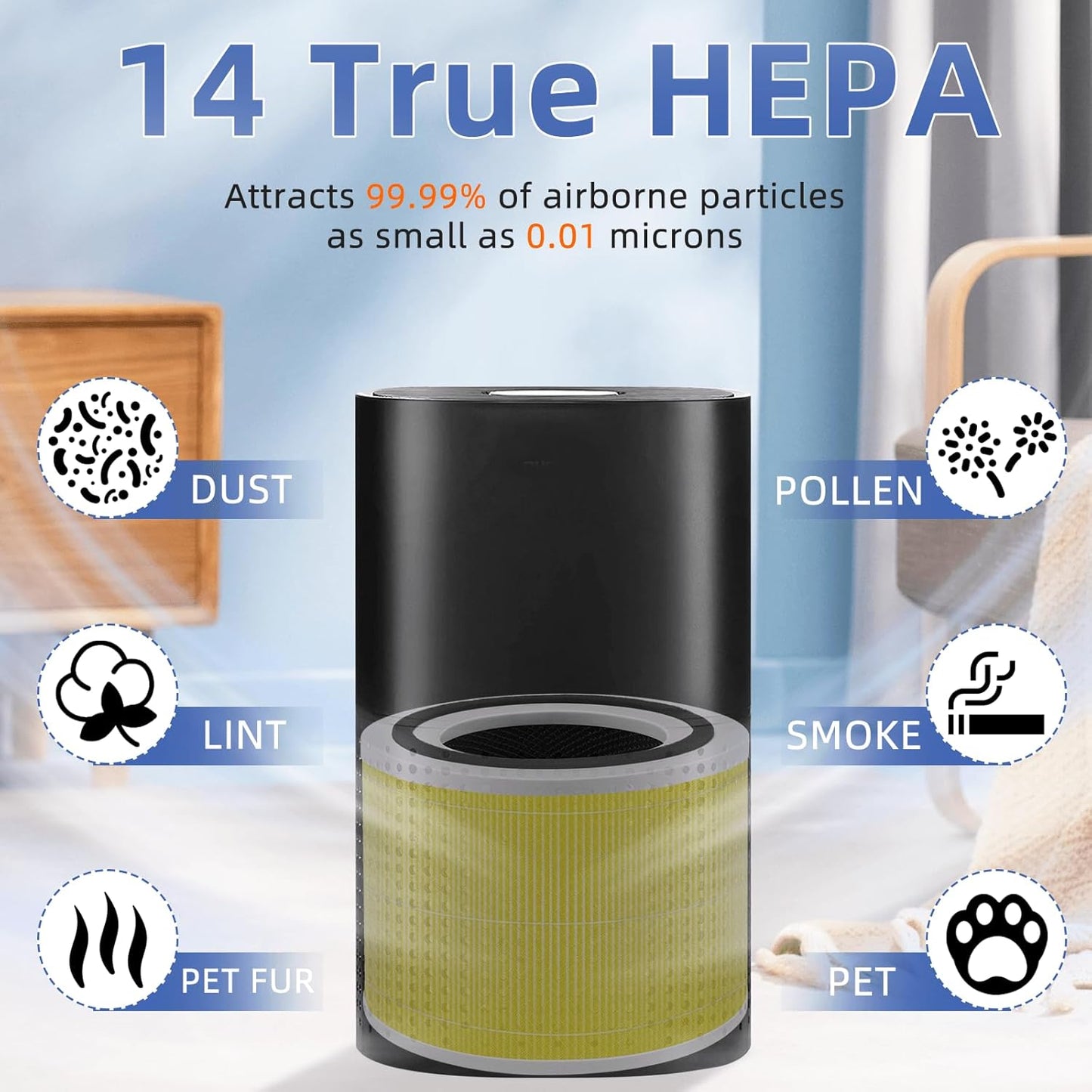 240 True HEPA Pet Care Replacement Filter 14 for Puro 240 Air Purifier,3-in-1 High-Efficiency HP-14 with Activated Carbon Filter,2 Pack,Yellow