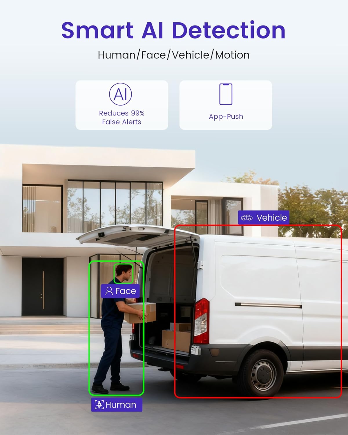 4K PoE Security Camera System, 8pcs 8MP Wired PoE IP Cameras Outdoor, Smart Person/Vehicle Detection, 8CH NVR with 2TB HDD for 24/7 Recording, Color Night Vision, 2-Way Talk, Spotlight Alarm