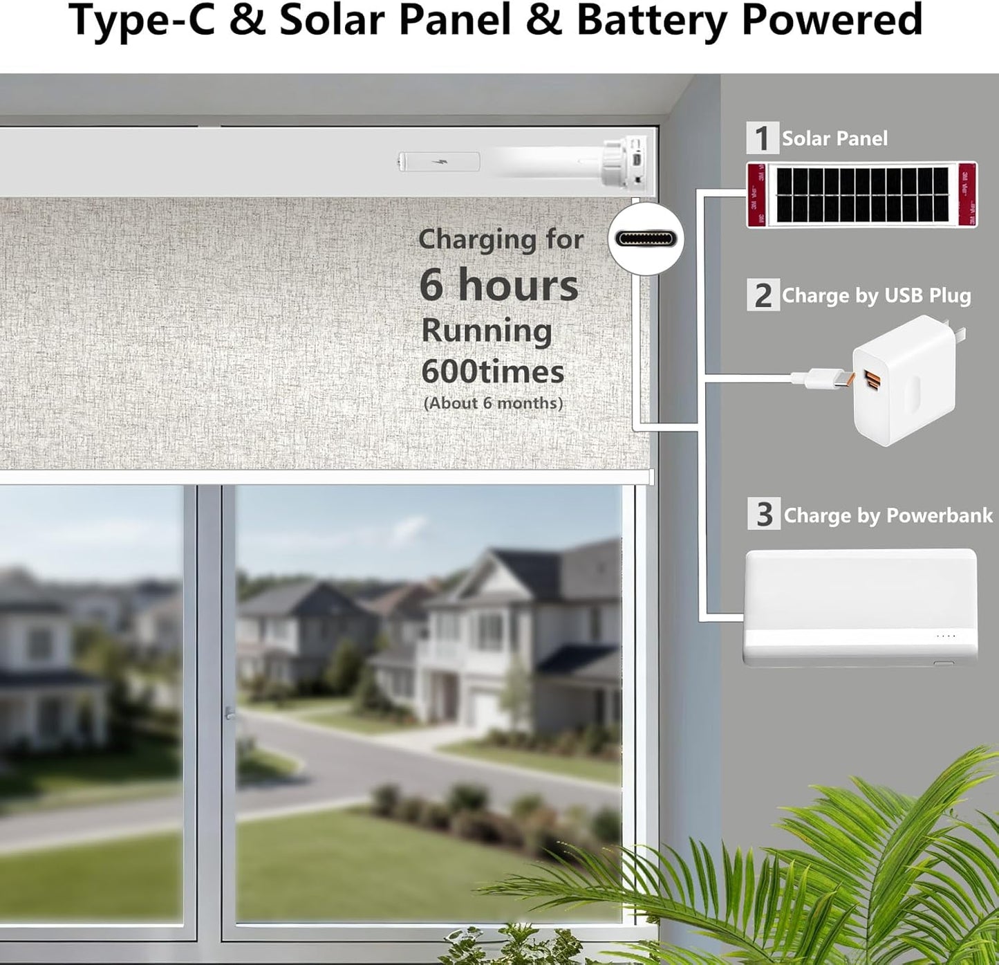 Smart Motorized Blinds – 100% Blackout Roller Shades with Remote, Alexa/Google Home/Siri Control, Matter Compatible, Wireless Rechargeable Battery, Custom Sizes for Windows & Sliding Doors