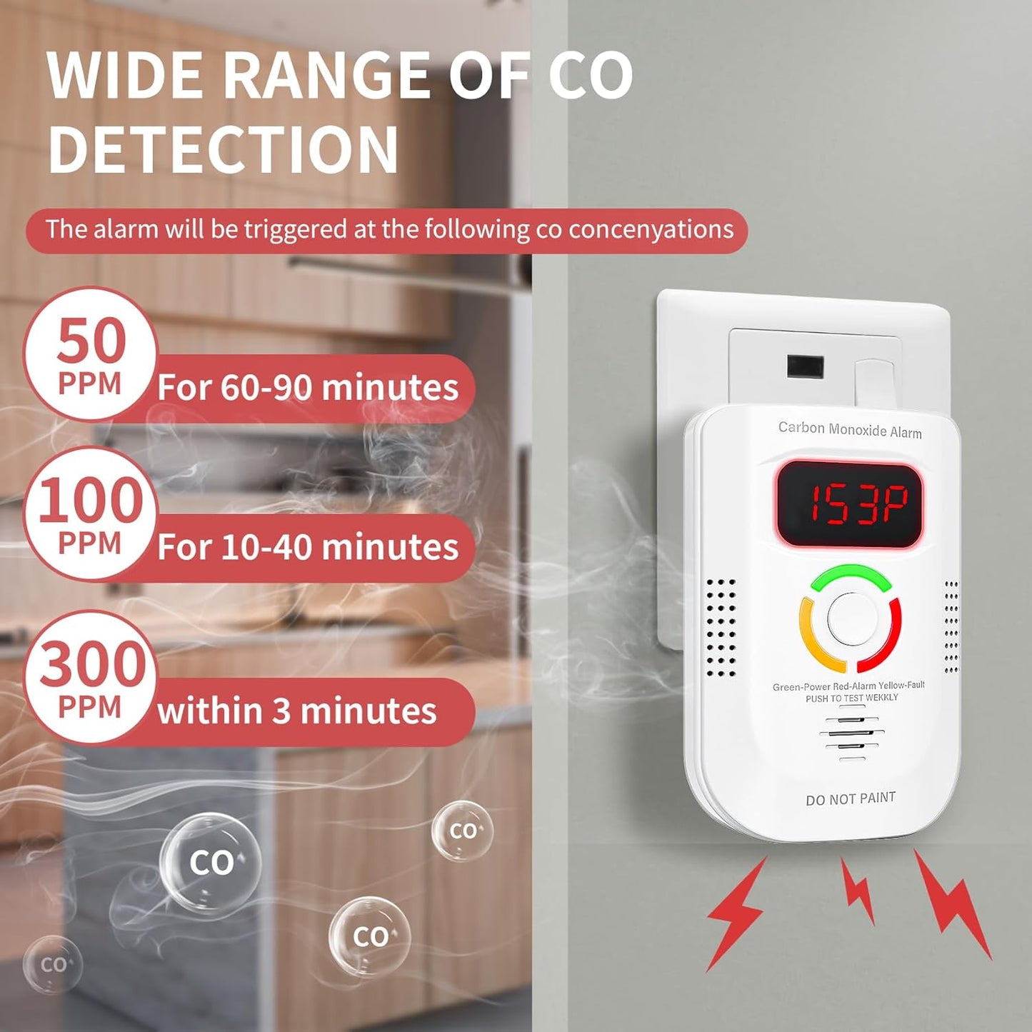 Carbon Monoxide Detectors Plug in, Carbon Monoxide Alarm with Digital Display LED, Portable CO Detector with Audible and Visual Alarm Test Mute Button, CO Alarm Monitor for Home/Kitchen/Hotel