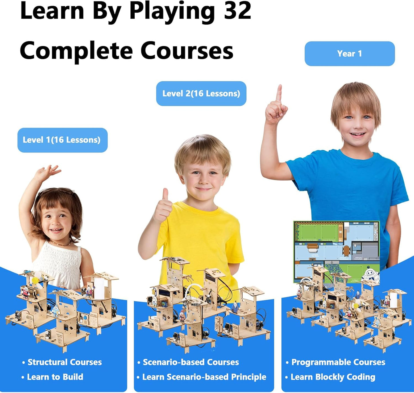 8-in-1 STEM Kit for Kids Ages 8-12 12-16, ESP32 Smart Home Science Projects School Crafts Educational Engineering Building Toys DIY Model Birthday Children's Day Gifts for Boys Girls Teen