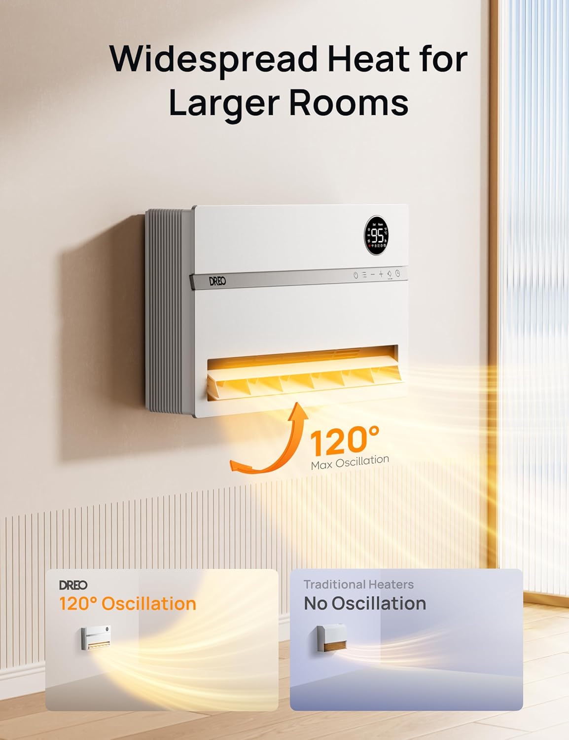 Dreo Wall-Mounted Heater, Smart Space Heater for Bedroom with Dreo FortPlug Overheat Protection, 120° Vertical Oscillation, Thermostat, 24H Timer, 1500W Electric Heater for Indoor, WH729S