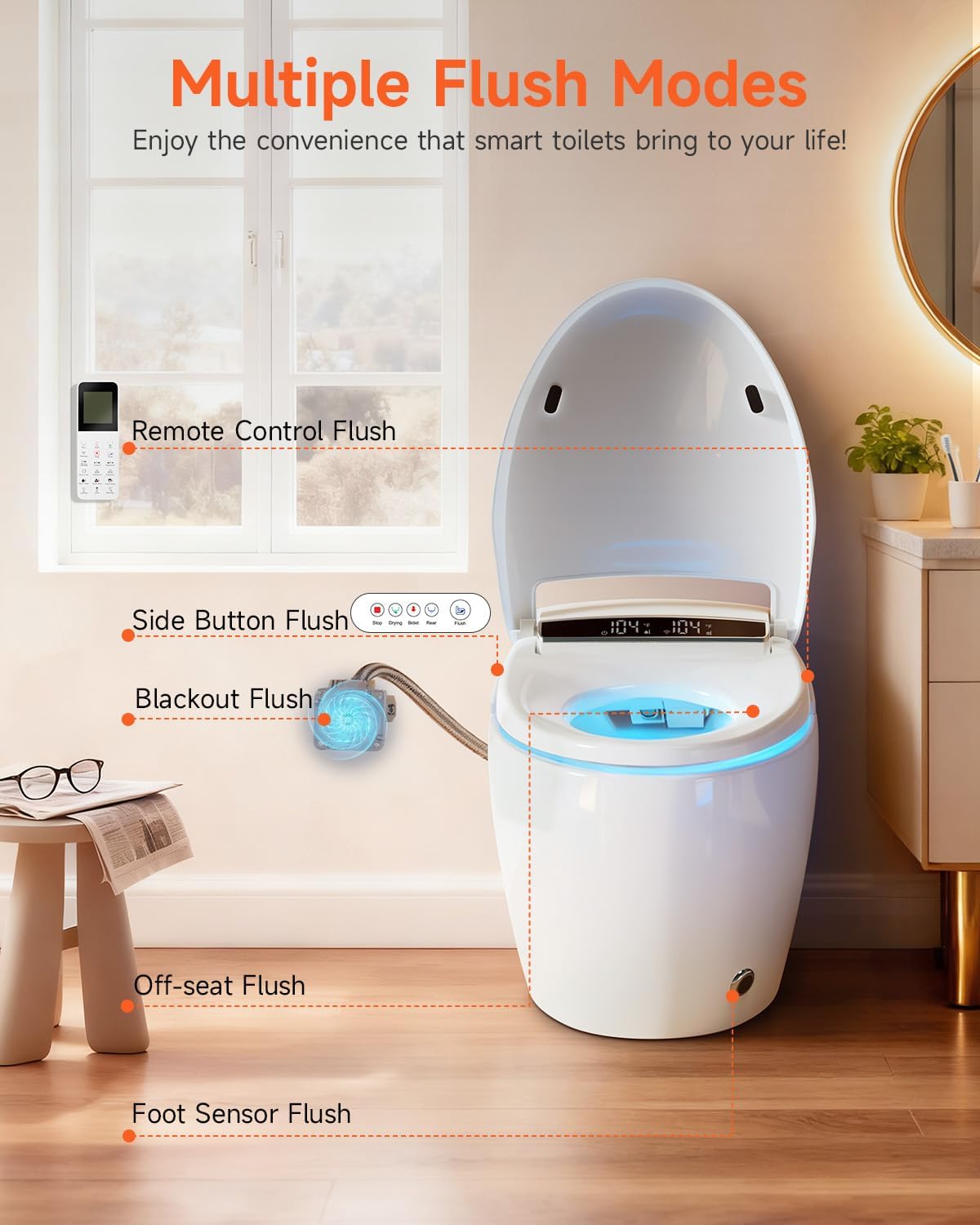WANSID Smart Toilet with Bidet Built in, Bidet Toilet with Auto Open/Close Lid, Foot Sensor Operation, 1.28GPF, Heated Seat & Instant Warm Water Dryer, Tankless One Piece Electric Toilet