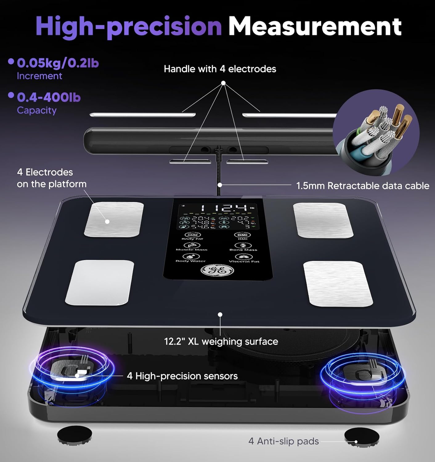 GE Smart Scale for Body Weight: 8-Electrode Digital Bathroom Scale for Weight Fat BMI Muscle Mass Full Body Composition Analyzer 27 Measurements Bluetooth Highly Accurate Weighing Machine 400lb Black