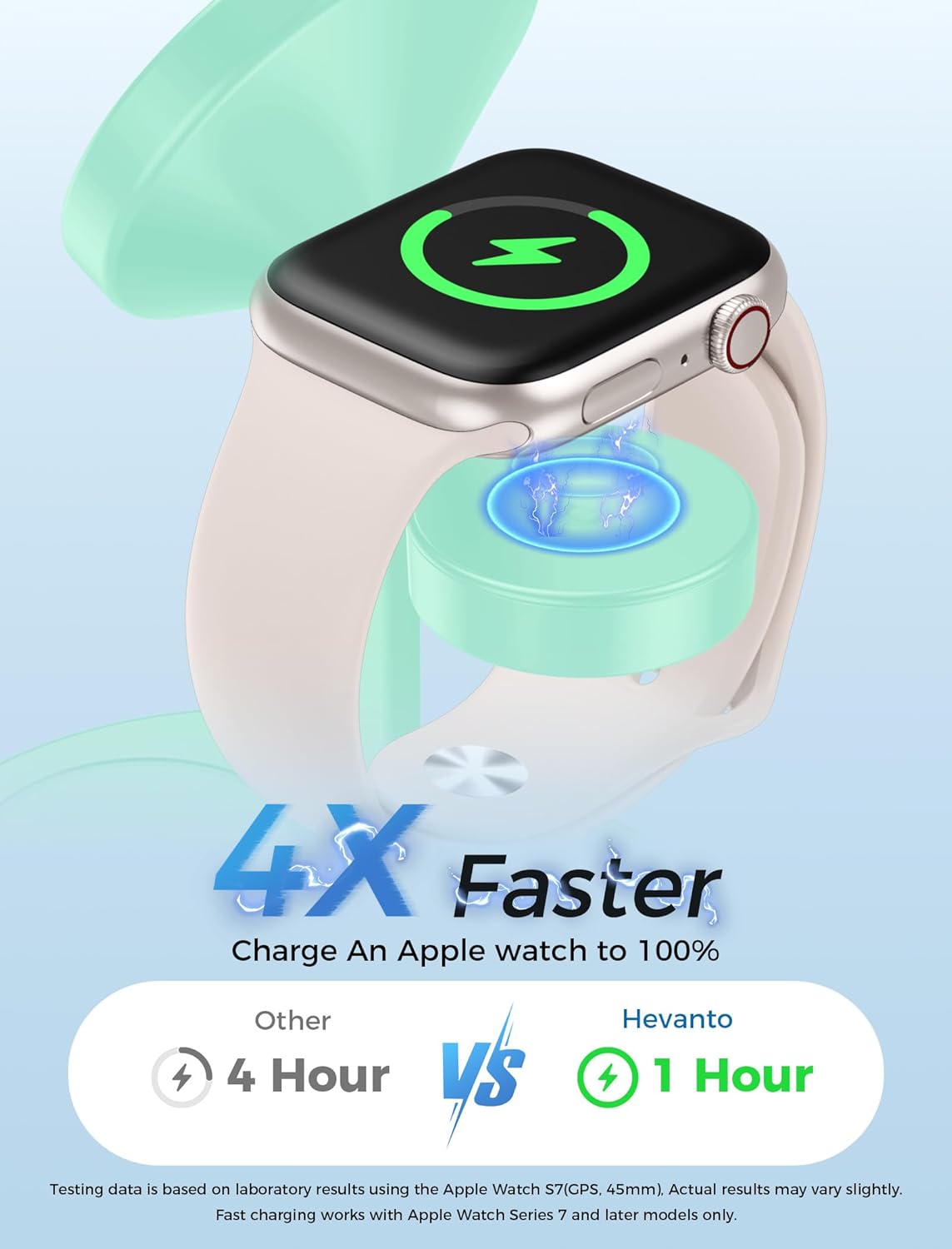 2025 3 in 1 Wireless Charging Station for Apple MagSafe Charger, 15W Fast Mag-Safe Charger Stand for iPhone 17 16 15 14 13 12 Apple Watch AirPods Compatible with MagSafe, Mint