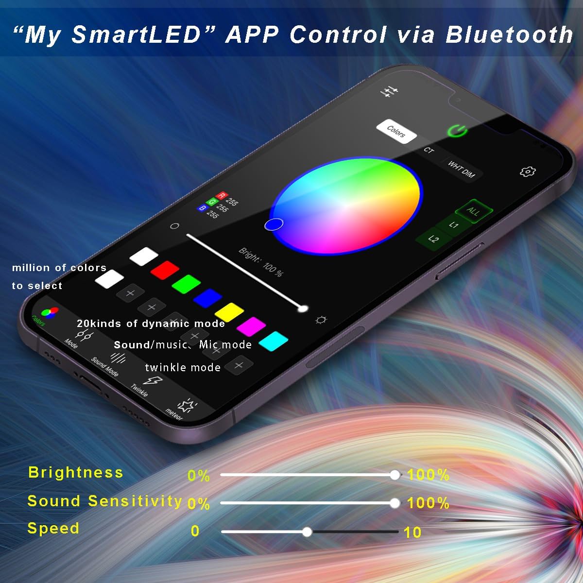 AZIMOM Mini 6W Twinkle Fiber Optic Starlight Box Sound Activated RGBW Fiber Optic Light Source APP/Remote Control Light Engine Driver for Car Home Ceiling Star Lighting Decor