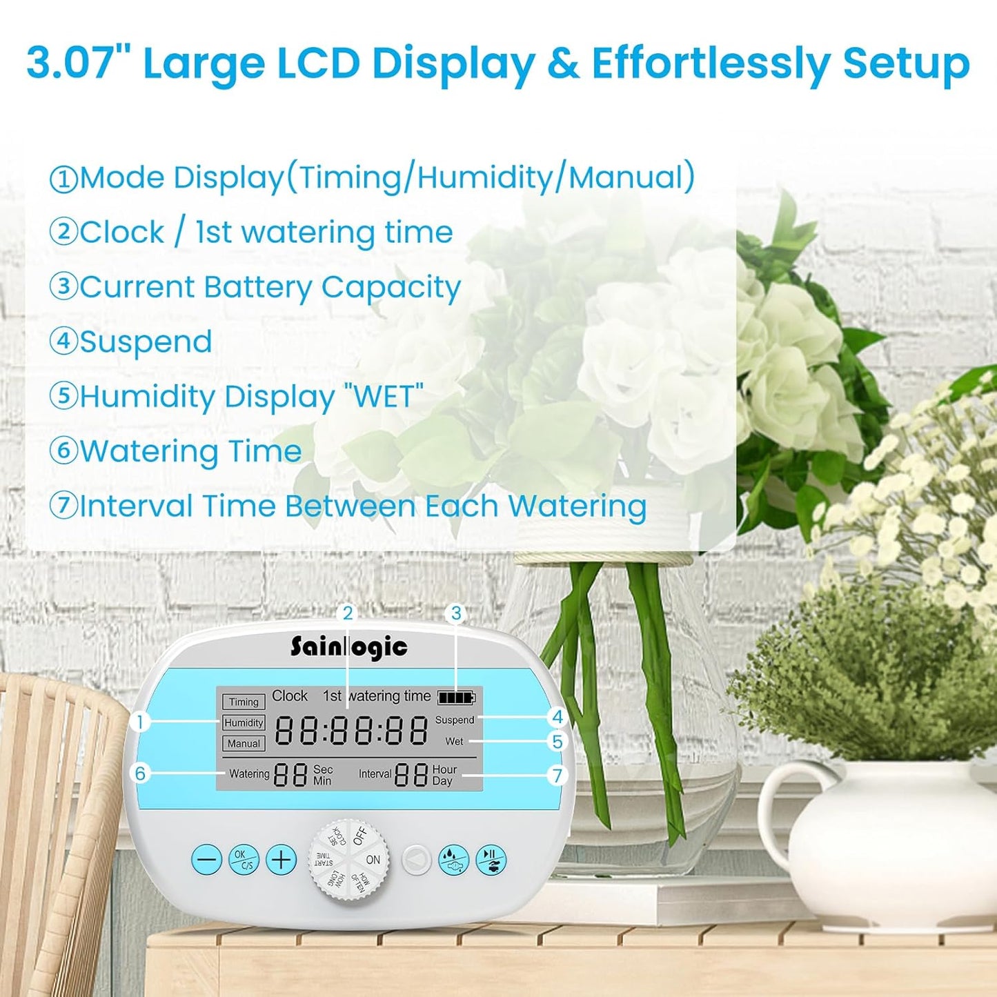 Sainlogic Smart Automatic Plant Waterer for 15 Potted Plants, Self Watering System with Deep Root Irrigation, Humidity Monitor Display, IP64 Programmable Timer for Travel, Vacation, Indoor Garden