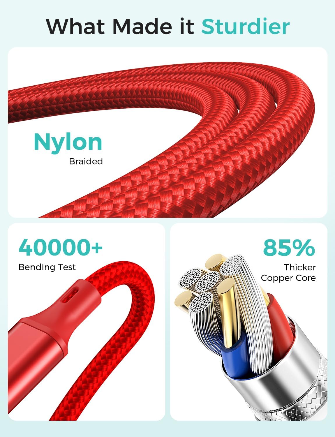 2Pack Multi Charging Cable for Apple Watch Charger 4 in 1 Travel Essentials RV Camping Essentials USB C/L/Micro Compatible with iWatch Series 11-1/iPhone 17/16/15/Android Airplane Gadgets-4FT/Red