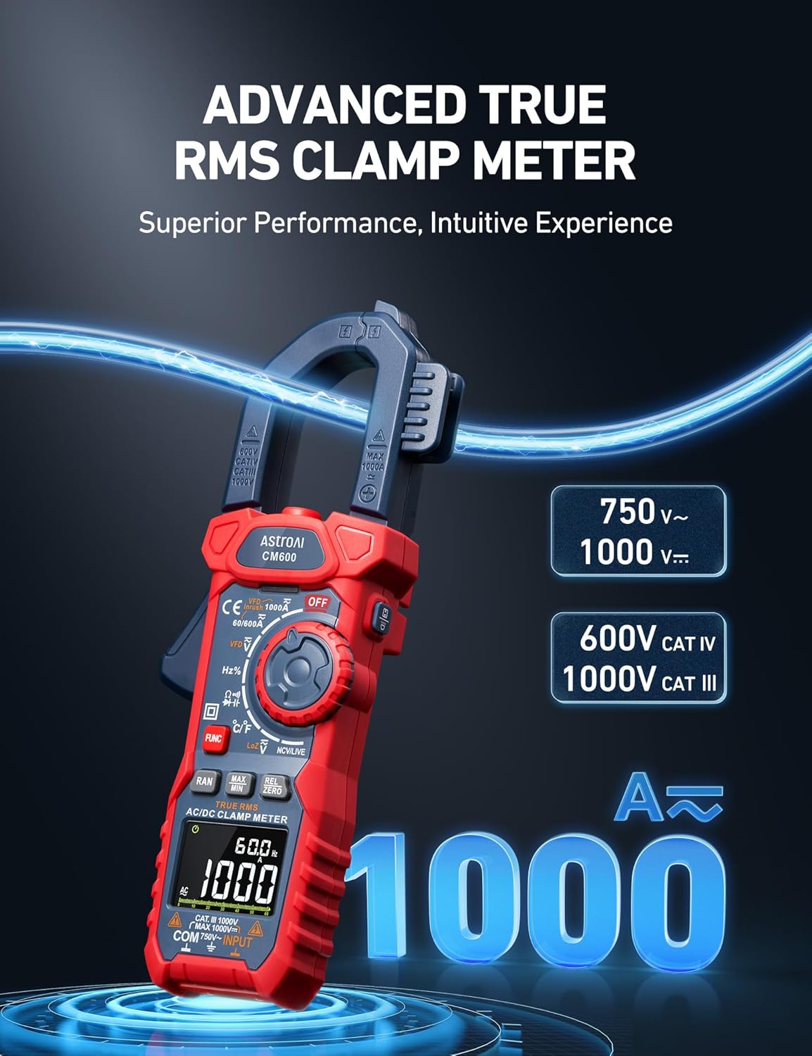 AstroAI Inrush Digital Clamp Meter Multimeter 1000A TRMS 6000 Counts, Amp Voltage Tester with VFD, LOZ Mode; Measures AC/DC Current Voltage Temperature Resistance Capacitance Frequency Continuity NCV