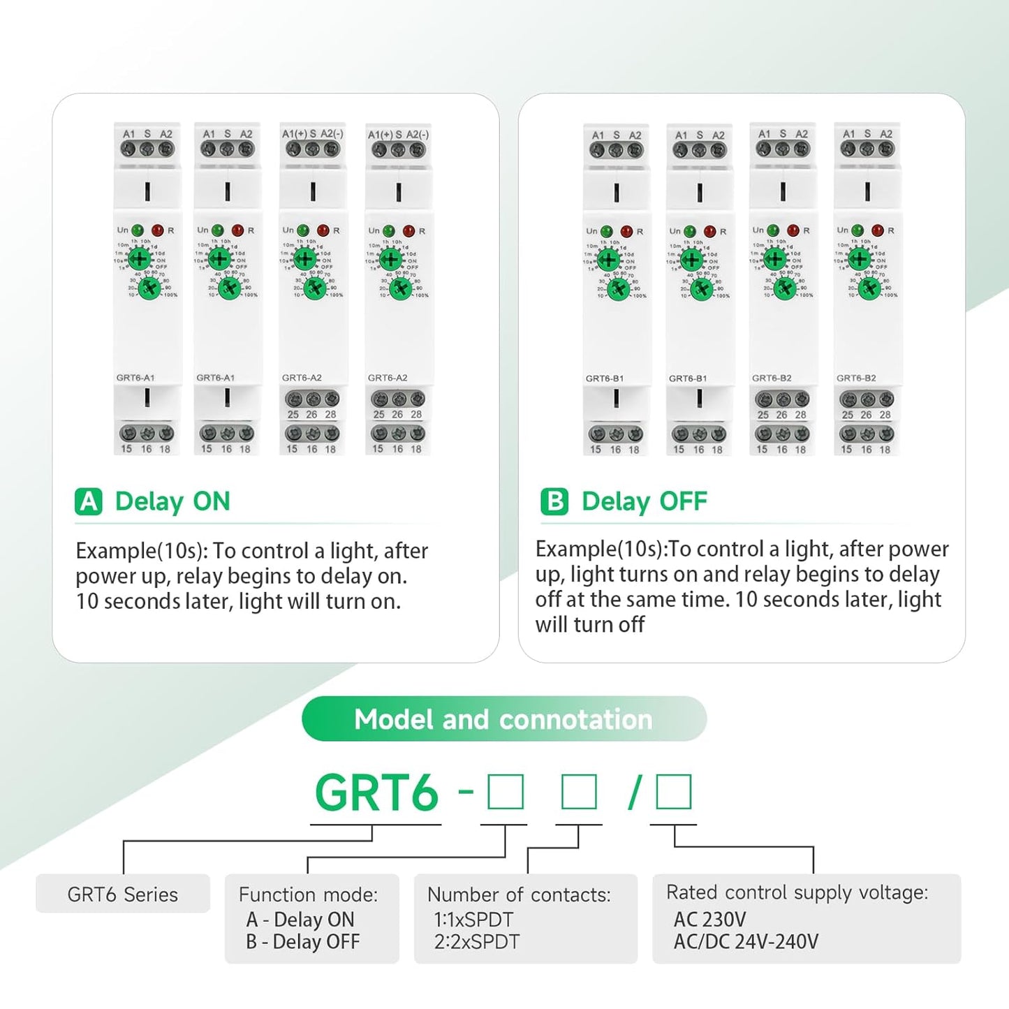 Delay On 10A Timer Relay, 24V Time Relay GRT6 A1 Voltage Range AC DC 24V to 240V DIN Rail Electronic Relays of Wide Time Delay Range for 0.1 Seconds to 10 Days