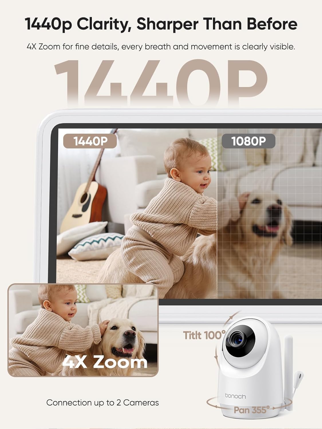bonoch 1440p Baby Monitor with Camera and Audio, 5.5" Smart No WiFi Video Baby Camera, Crying/Motion/Turnover Detect, 240h Long-Lasting, Hack Proof, Night Vision, VOX Mode, White Noise, Shower Gifts