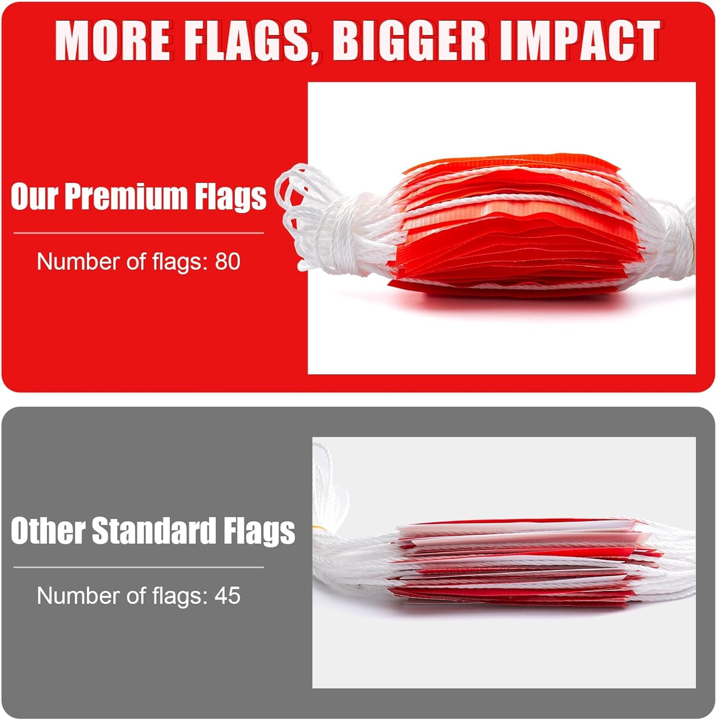 Safety Warning [Enhanced Density] Pennant Banner Flag Sign – 105FT OSHA High Visibility,11 * 7 Inches Colored Triangle Signs for Construction Zones, Roadwork, and Hazard Areas(ORANGE,80PCS,105FT)