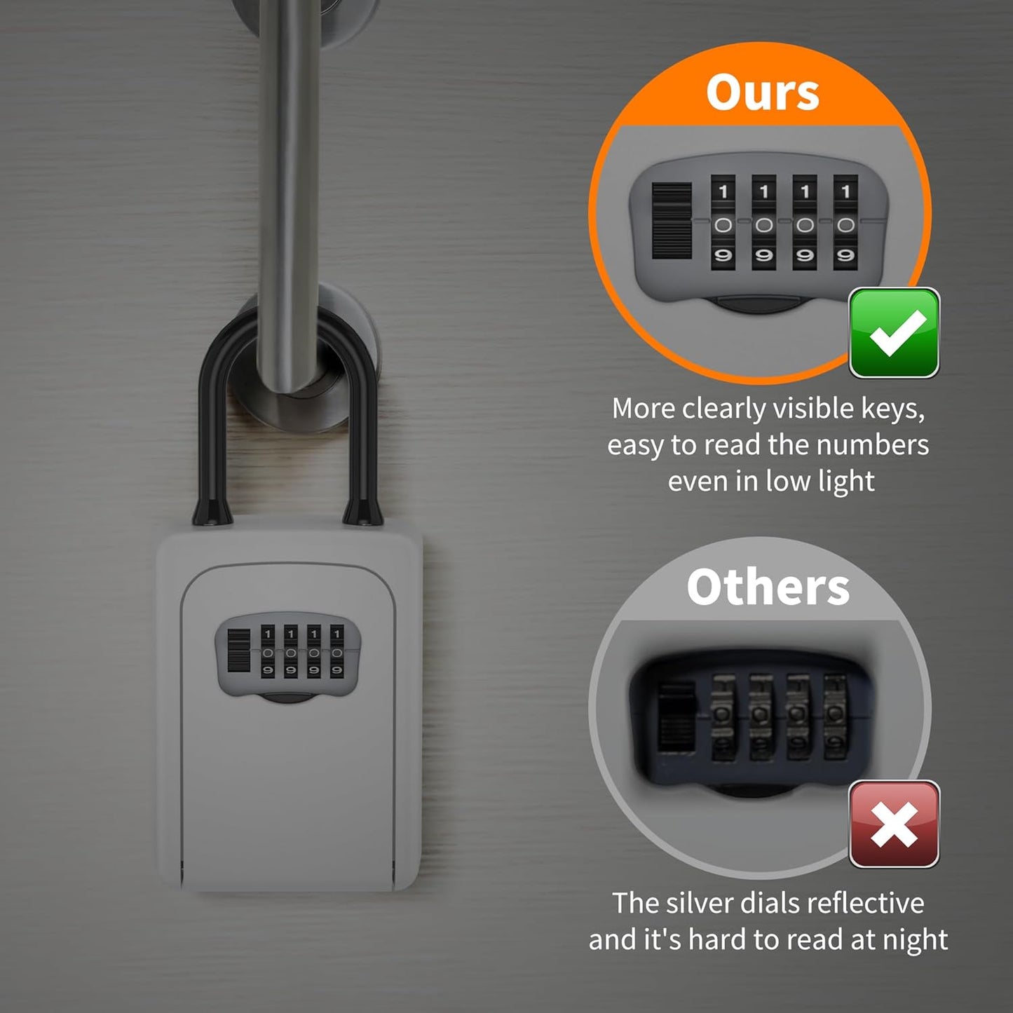 Portable Key Lock Box, Upgrade Clearly Visible Numbers, Lock Box Wall Mounted for House Key, 5 Key Capacity, Weatherproof Resettable Code (White, 2)