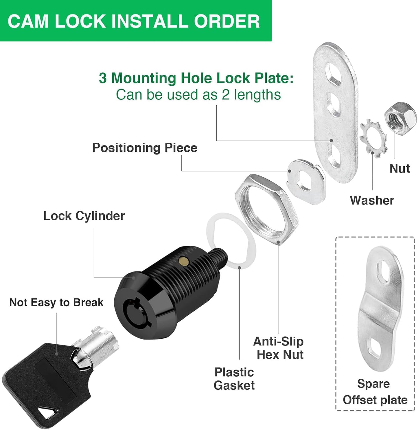 5 Pack Cabinet Lock with Keys, 7/8" RV Storage Locks Keyed Alike, RV Locks for Storage Door, Camper Cabinet Door Toolbox Lock Mailbox RV Cam Locks with Manual (Black -5 Pack, 7/8 Inch)