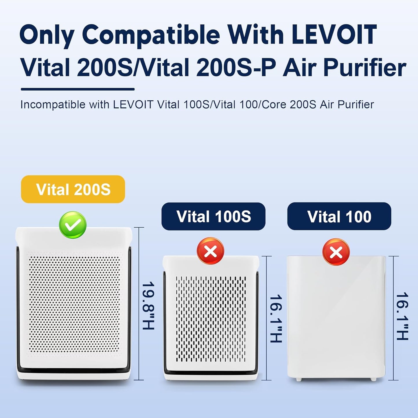 Vital 200S Replacement Filter for LEVOIT Vital 200S and Vital 200S-P Air Purifier, True HEPA and High-Efficiency Activated Carbon Filter, Vital 200S-RF, 2 Pack, White