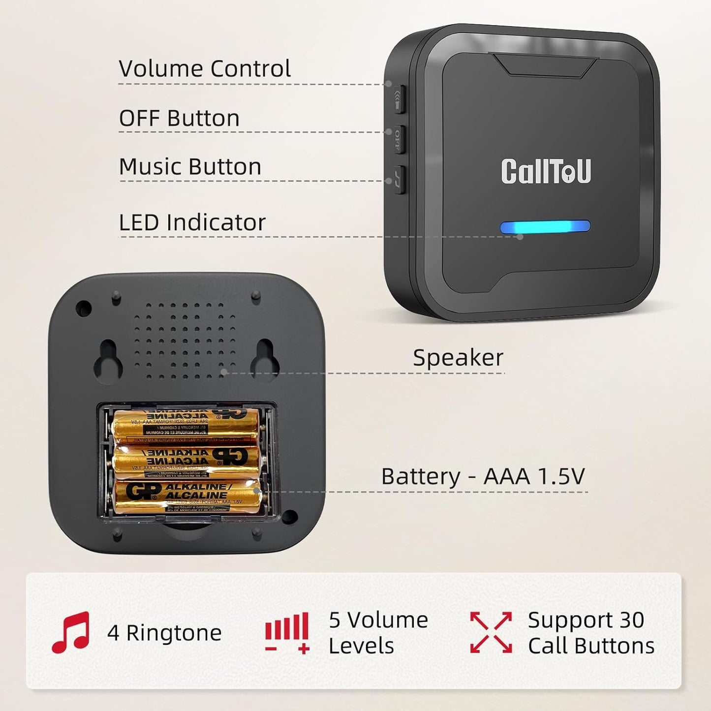 CallToU Caregiver Call Button Smart Call System 3 Receivers 2 SOS Call Button for Elderly at Home Nurse Calling Alert Patient Help System for Home/Personal Attention Pager 500+Feet (CC05BL 2-3)