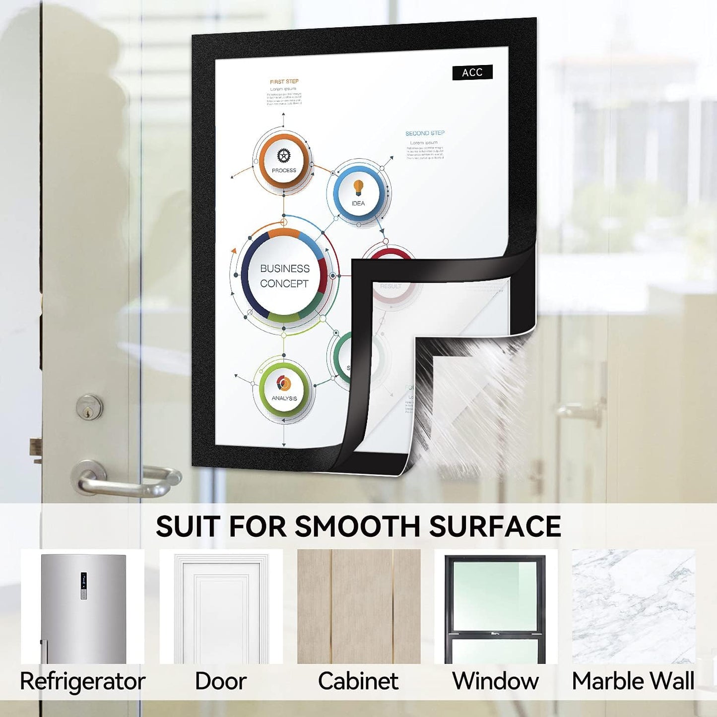 10 Pack Magnetic Sign Holder 8.5 x 11 Magnetic Picture Frame, Magnetic Frame Self-adhesive Wall Sign Holder for Door/Fridge/Whiteboard/Window Sign Holder, Double-sided Display
