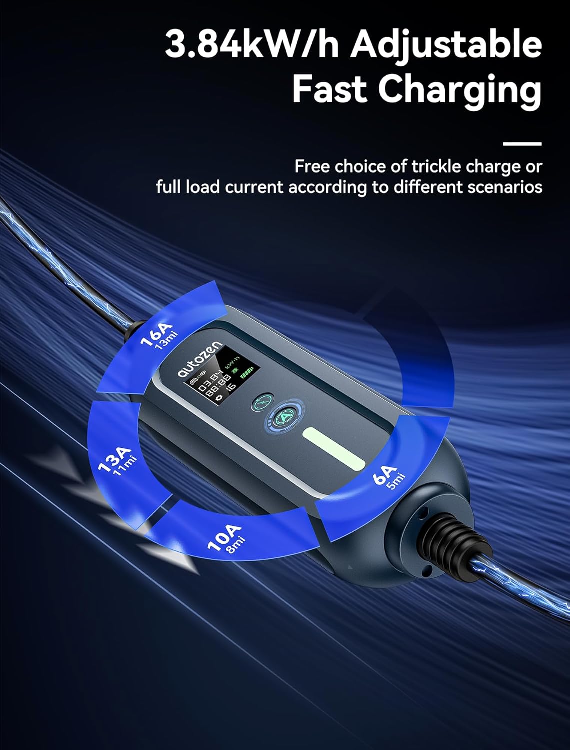Level 1/2 Tesla Wall Charger, Tesla Portable Home Chargers with NACS Connector, 240V 16Amp, 6-20 Plug & 120V 12Amp, 5-15 Plug, Tesla EV Charger with 16Ft Cable for Models 3/Y/S/X