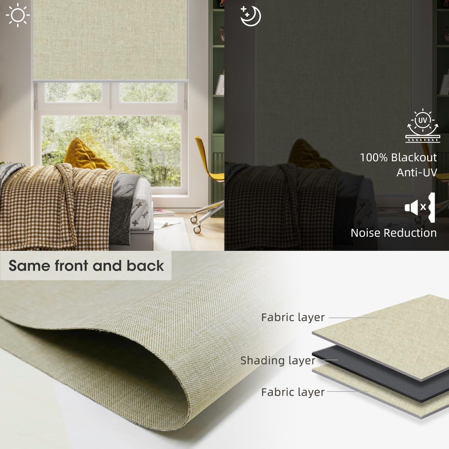 SmartWings Motorized Blinds Shades for Window Remote Control Work with Thread Apple Homekit Z-Wave Alexa 100% Blackout Dual-Sided Automatic Smart Roller Shade Customized 16"-110" W (Bouvardia Cream)