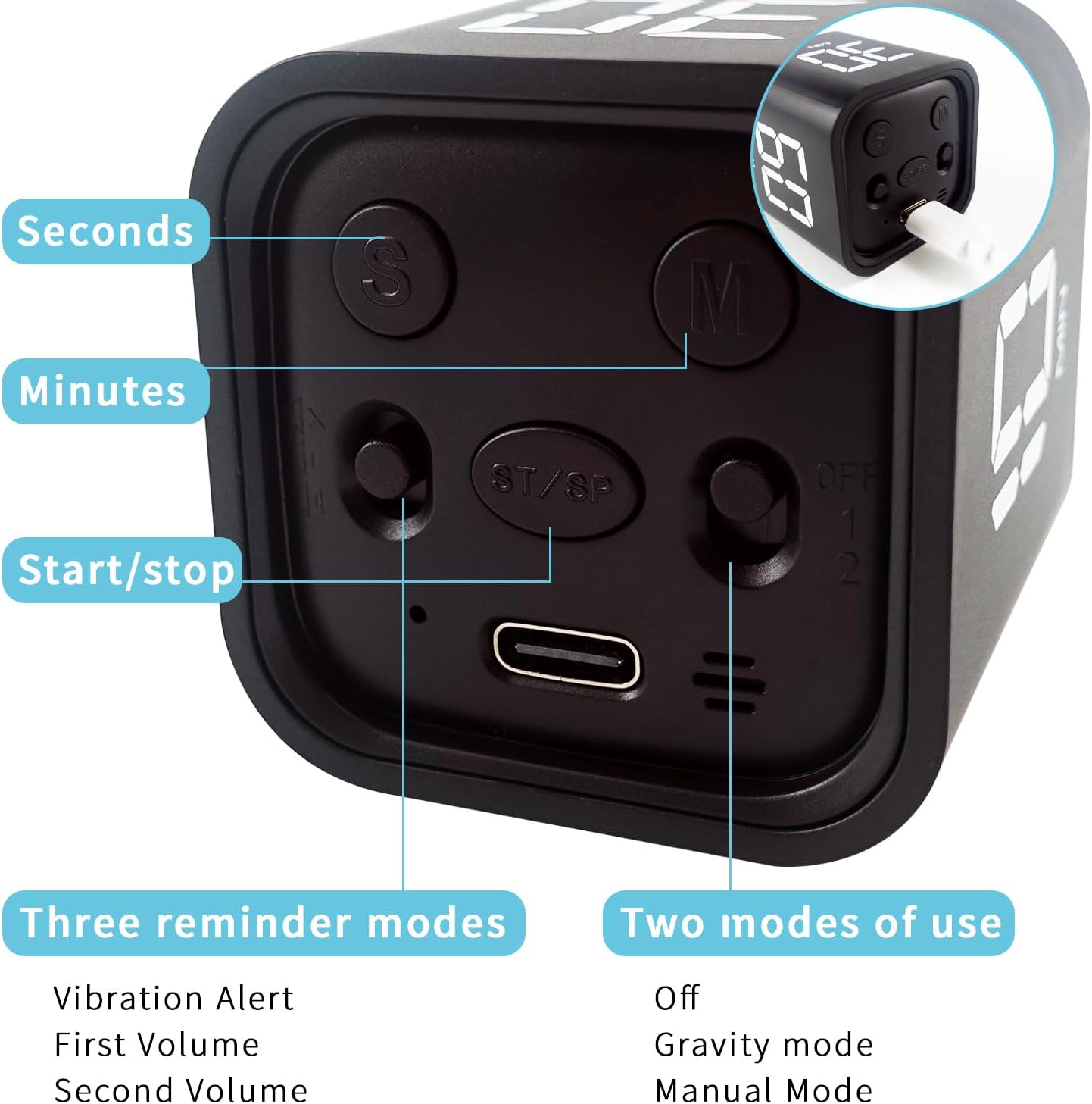 Pomodoro Timer, Cube Productivity Timer with Adjustable Sound and Vibration Alert, Ideal for Work, Office, ADHD, Study, and Tasks - 5/10/30/60 Minutes & Custom Countdown - Black
